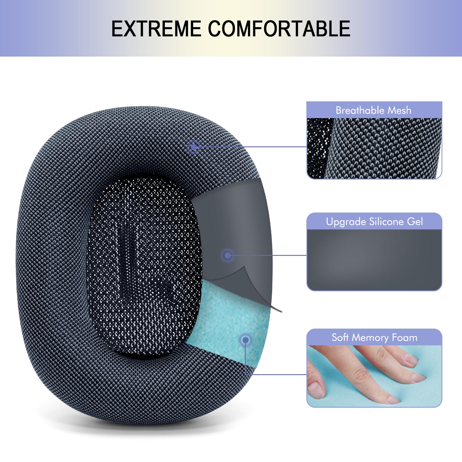 Ear Cushions for AirPods Max - Mesh Fabric Ear Cups Cover Replacement - Upgraded Cushion for Apple Air Pods Max Headphones (Green)