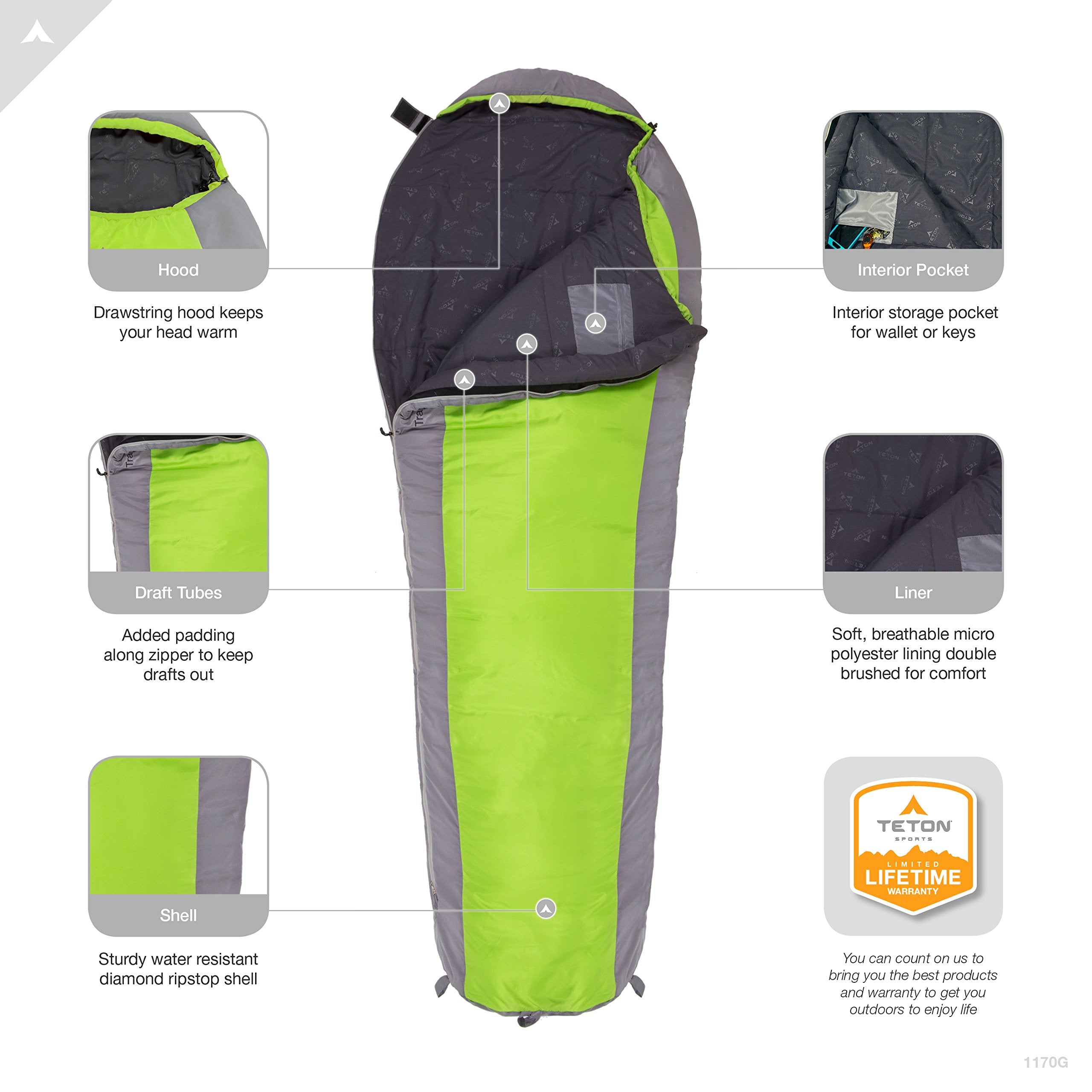 Teton 20F and 5F Degree Sleeping Bag; Lightweight, Warm Weather Mummy Sleeping Bags for Adults and Kids, Camping, Backpacking, Hiking