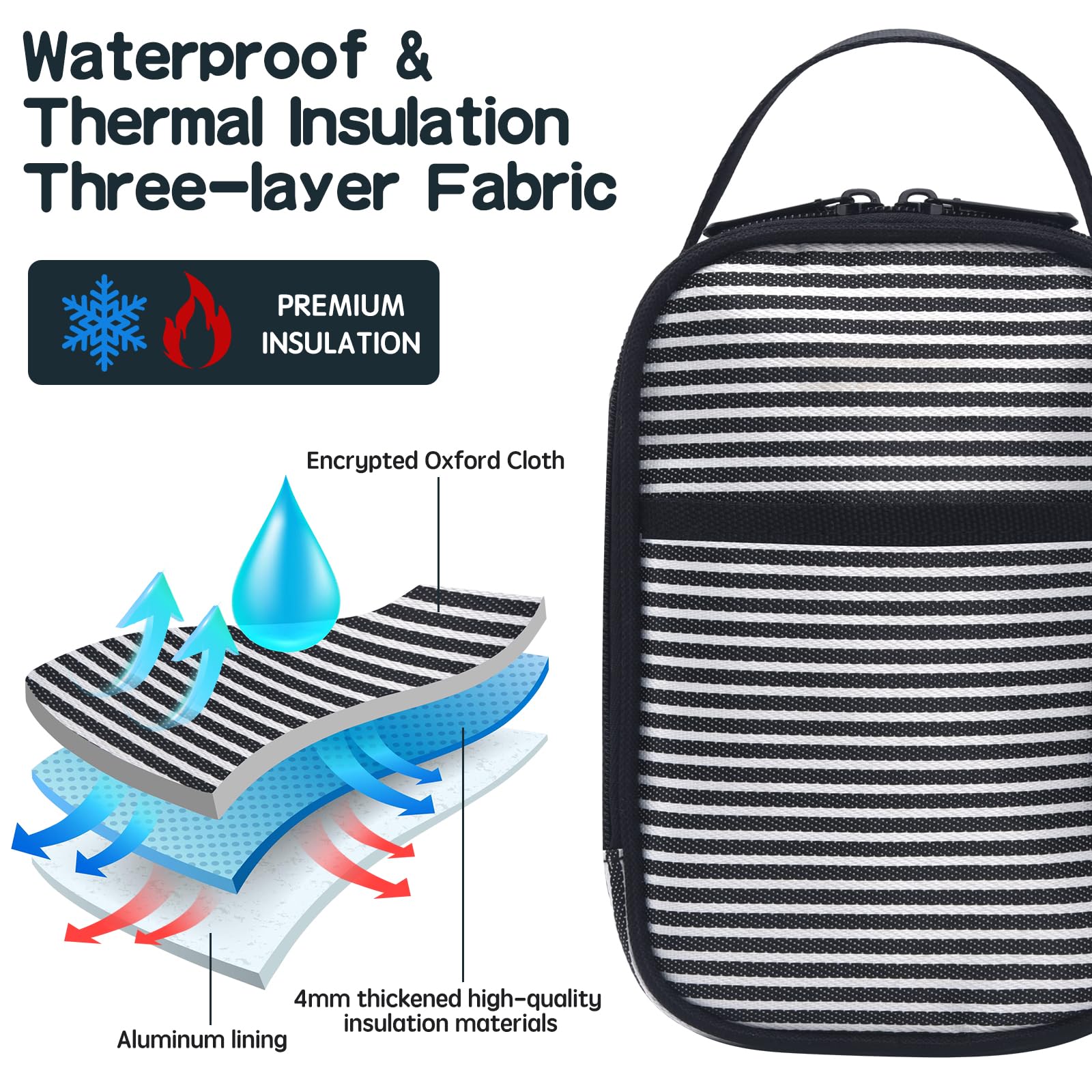 Yelocota Small Insulated Lunch Bag- Snack Bag- Mini Cooler Bag with Handle for Travel,Work,School(Storage Space below 20oz)- Also Suitable for Pairing with Food Jar