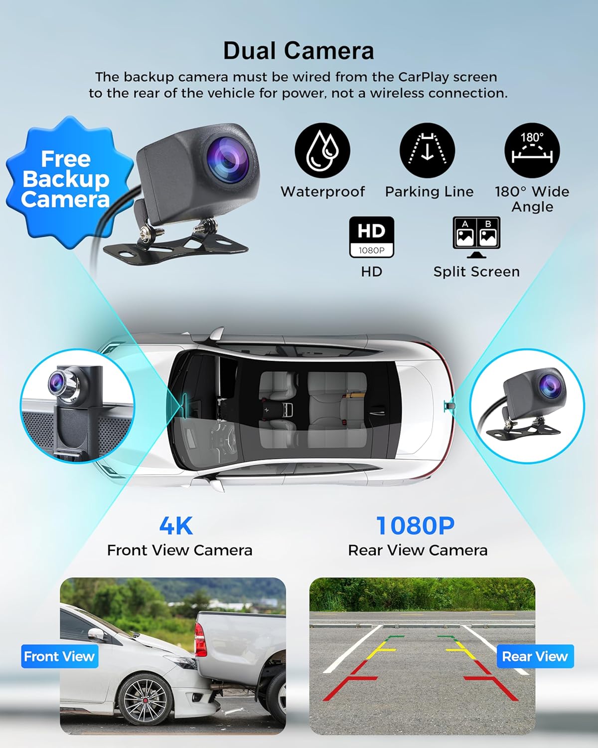 Portable Carplay Screen 8.1" Wireless Android Auto Car Stereo | 4K dash cam & 1080P backup camera system with mirror link, Bluetooth, GPS. For older cars, Truck, SUV, Van, all vehicles.