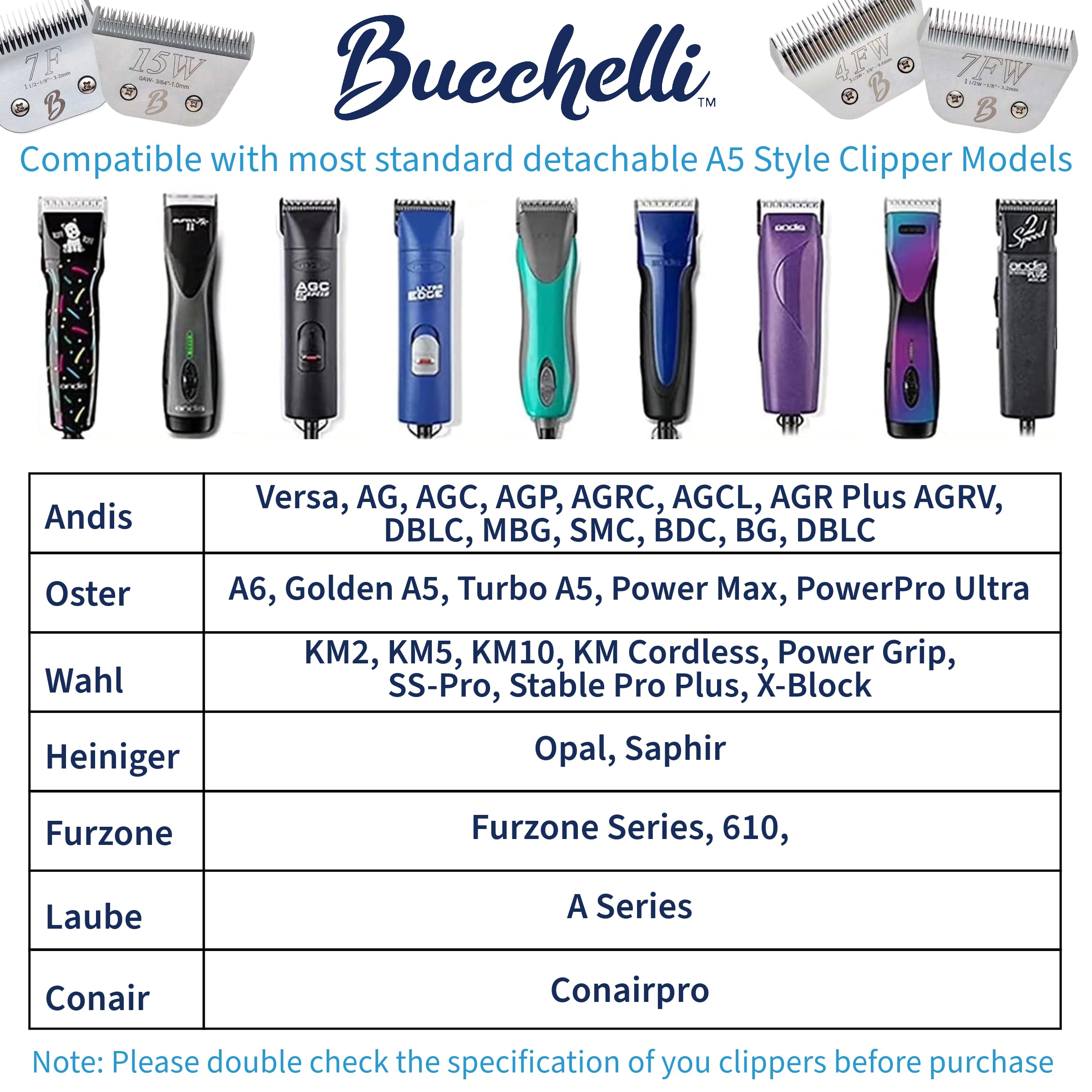Detachable A Series Wide 10 Blade Dog Grooming Cut Length 3/32" - 2.4mm Japanese Carbonized Steel Wide Grooming Blades Compatible A5 Series Clippers for Dogs(10W)