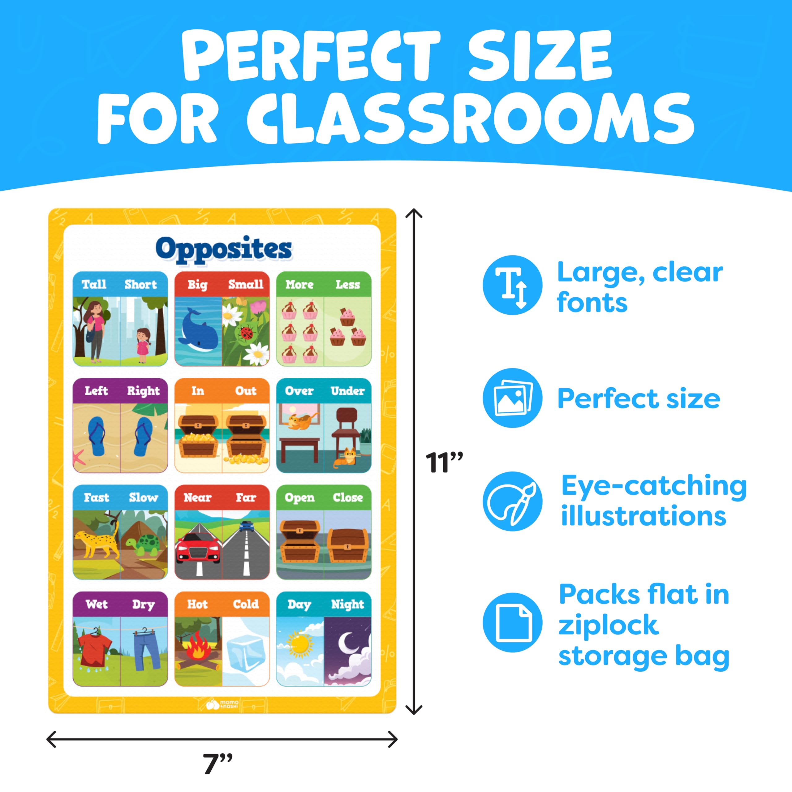Multiplication Chart Poster & Math Posters for Elementary School - 13pc Learning Posters for Kids Ages 3-5 6-10 - 16”x11” Multiplication Table Poster, Math Classroom Decor Must Haves - Back to School