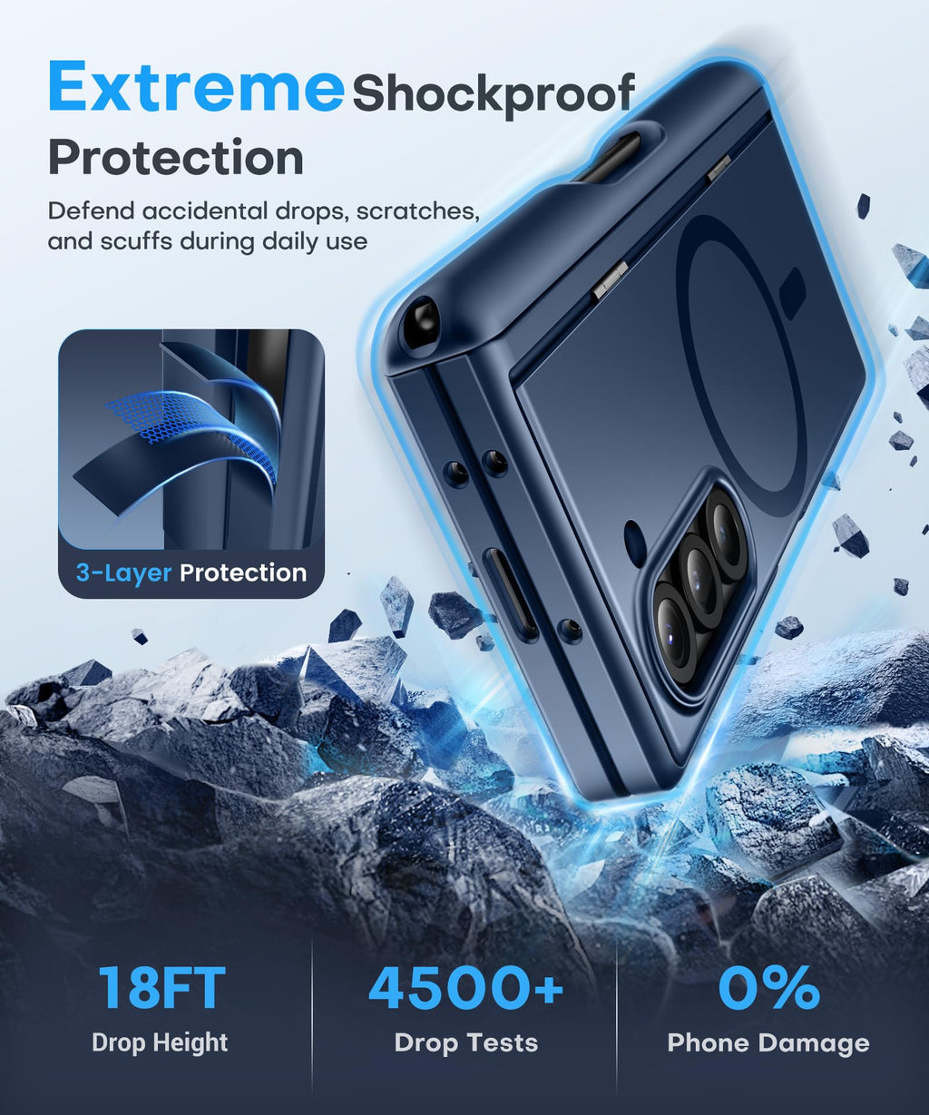 BERFY for Z Fold 6 Case with Screen Protector, [Compatible with MagSafe] Built-in Kickstand & S Pen Slot & Hinge Protection, Full Body Shockproof Phone Case for Samsung Galaxy Z Fold 6, Blue