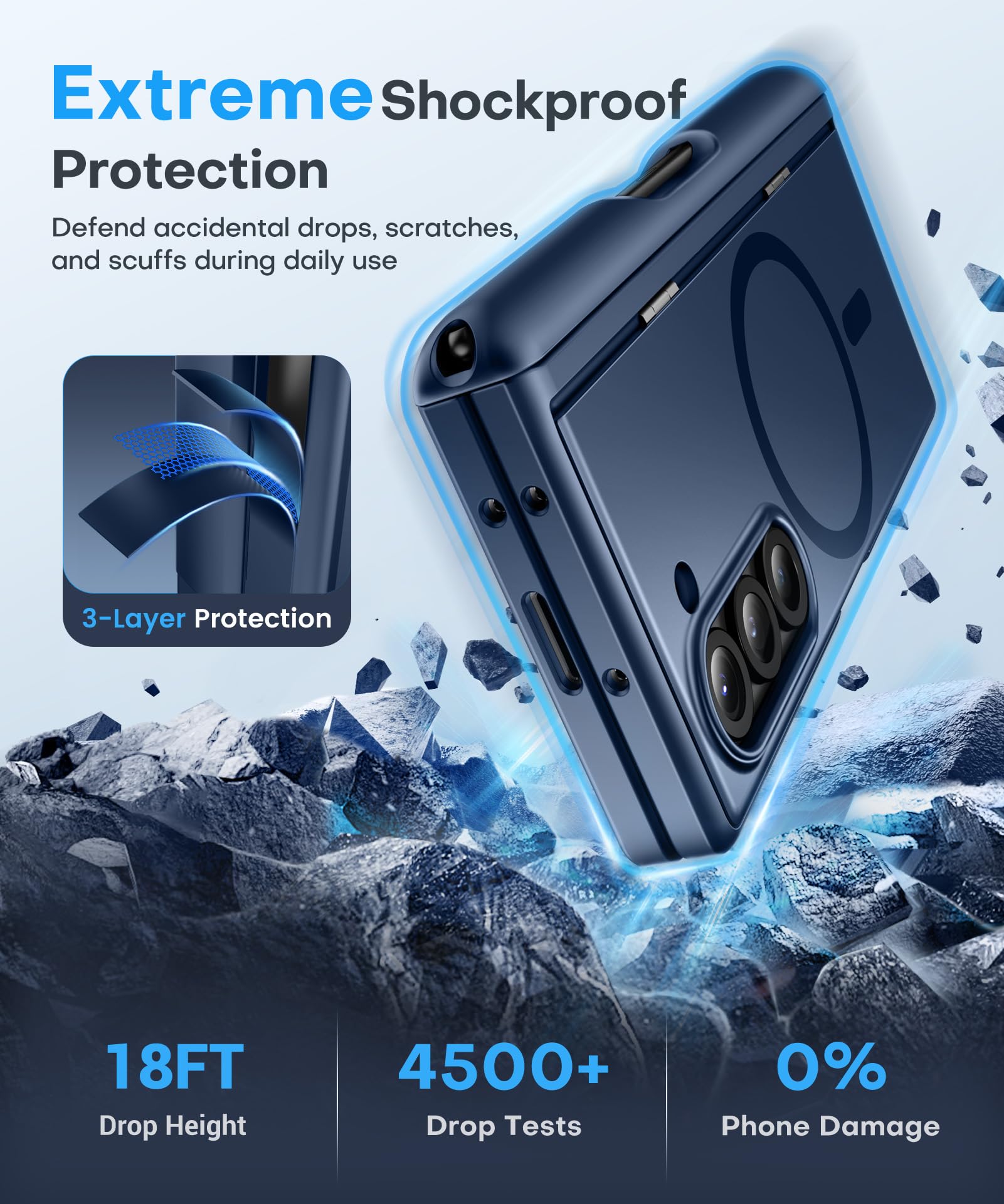 BERFY for Z Fold 6 Case with Screen Protector, [Compatible with MagSafe] Built-in Kickstand & S Pen Slot & Hinge Protection, Full Body Shockproof Phone Case for Samsung Galaxy Z Fold 6, Blue