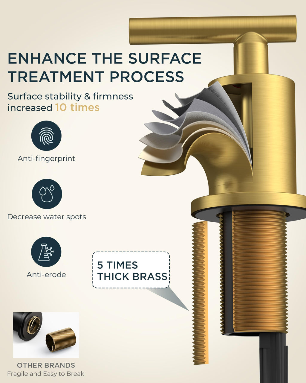 FORIOUS 4" Brushed Gold Bathroom Faucet Centerset 4 Inch, 2 Handle 2 Hole Gold Faucets for Bathroom Vanity wtih Metal Pop Up Dain, CUPC Supply Hose, High Arc Swivel Spout