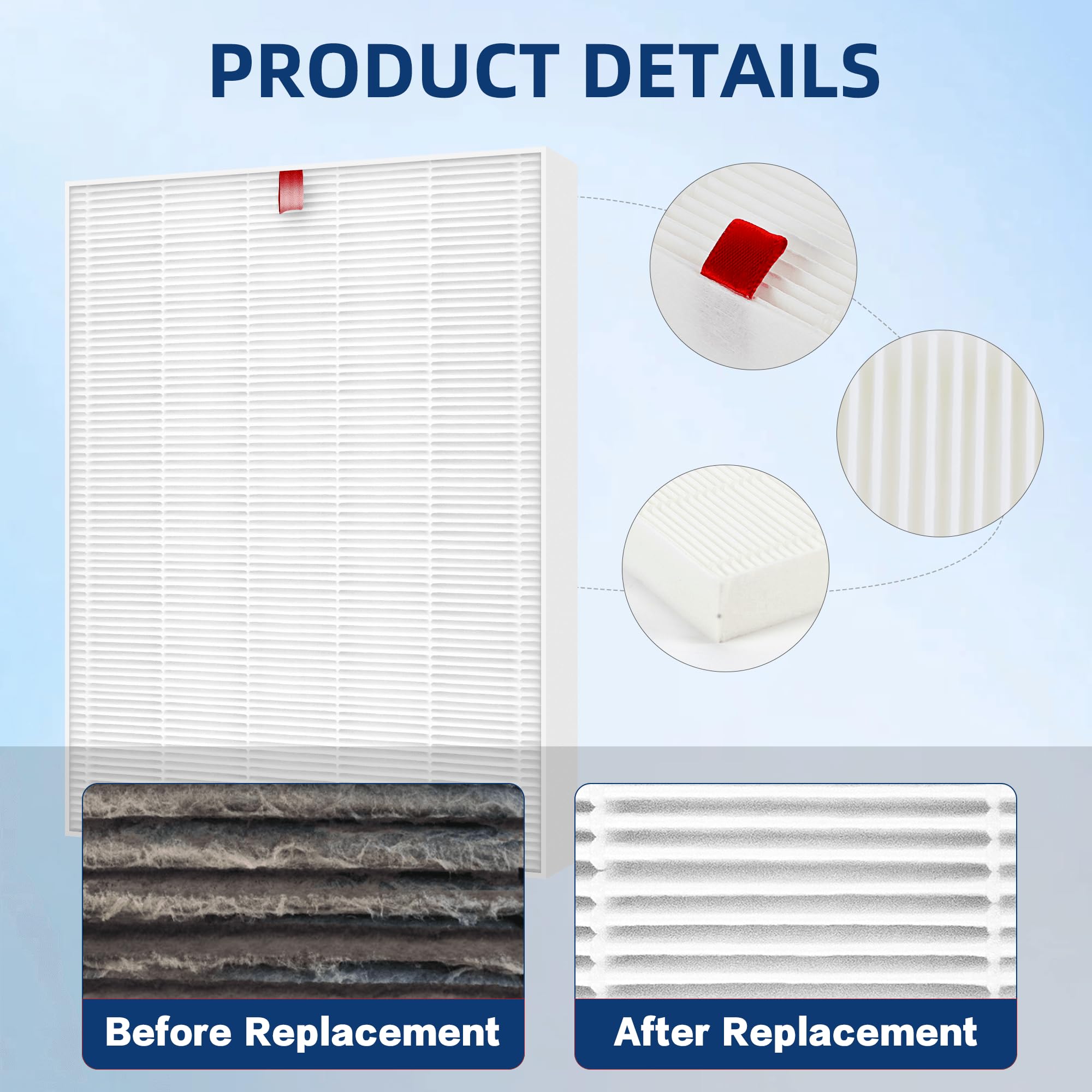 C545 Replacement Filter S for Winix c545 Air Purifier, Replace 1712-0096-00 2522-0058-00, 3-Pack Filters by APPLIANCEMATES