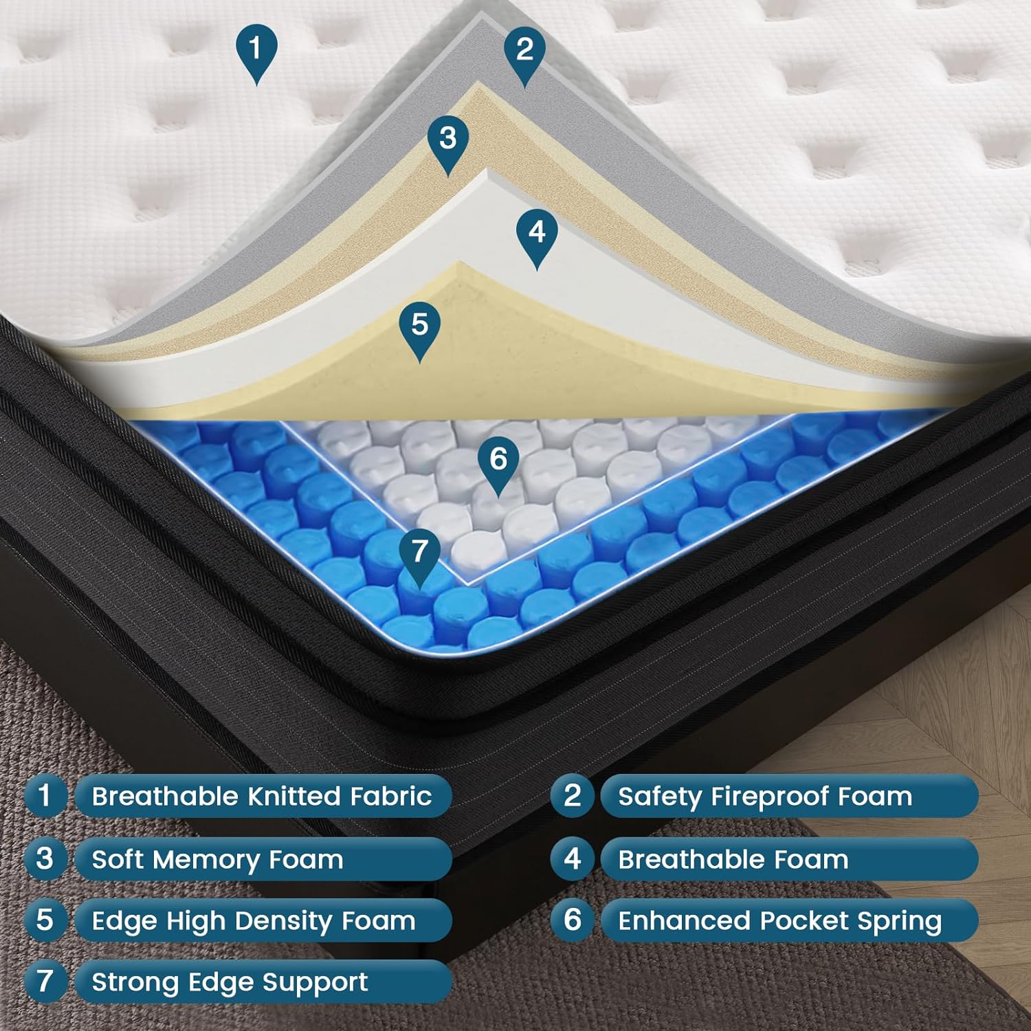 Vantto Queen Mattresses, 14 inch Hybrid Memory Foam Queen Bed Mattress in a Box, Pocket Spring for Motion Isolation, Pressure Relief, Silent Sleep, CertiPUR-US