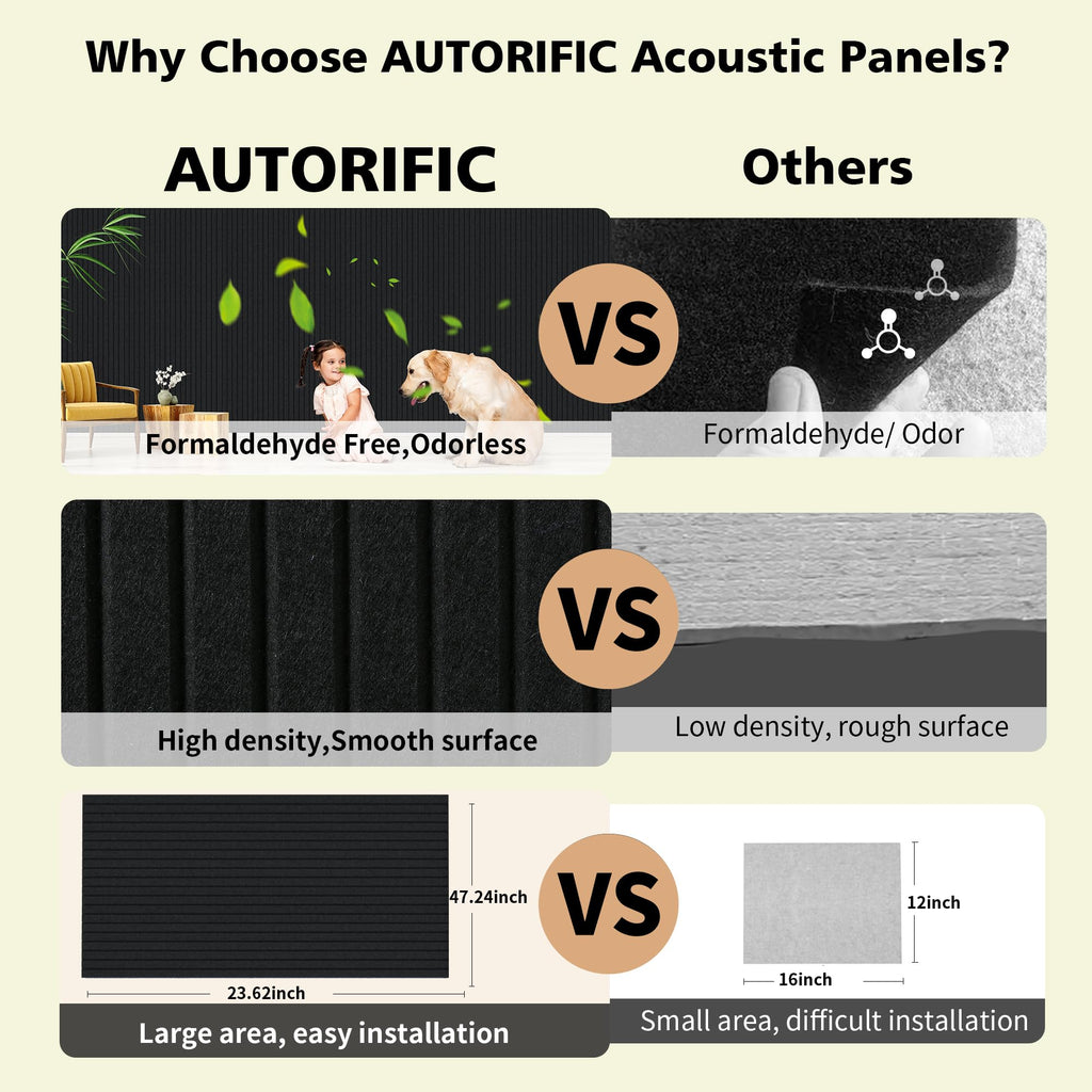 Art Acoustic Panels for Wall,5 Pack Sound Absorbing Panels,47.2” x 23.6” Soundproof Wall Panels,High-Density Acoustic Wall Panels,Decorative Sound Panels with Wood-Look