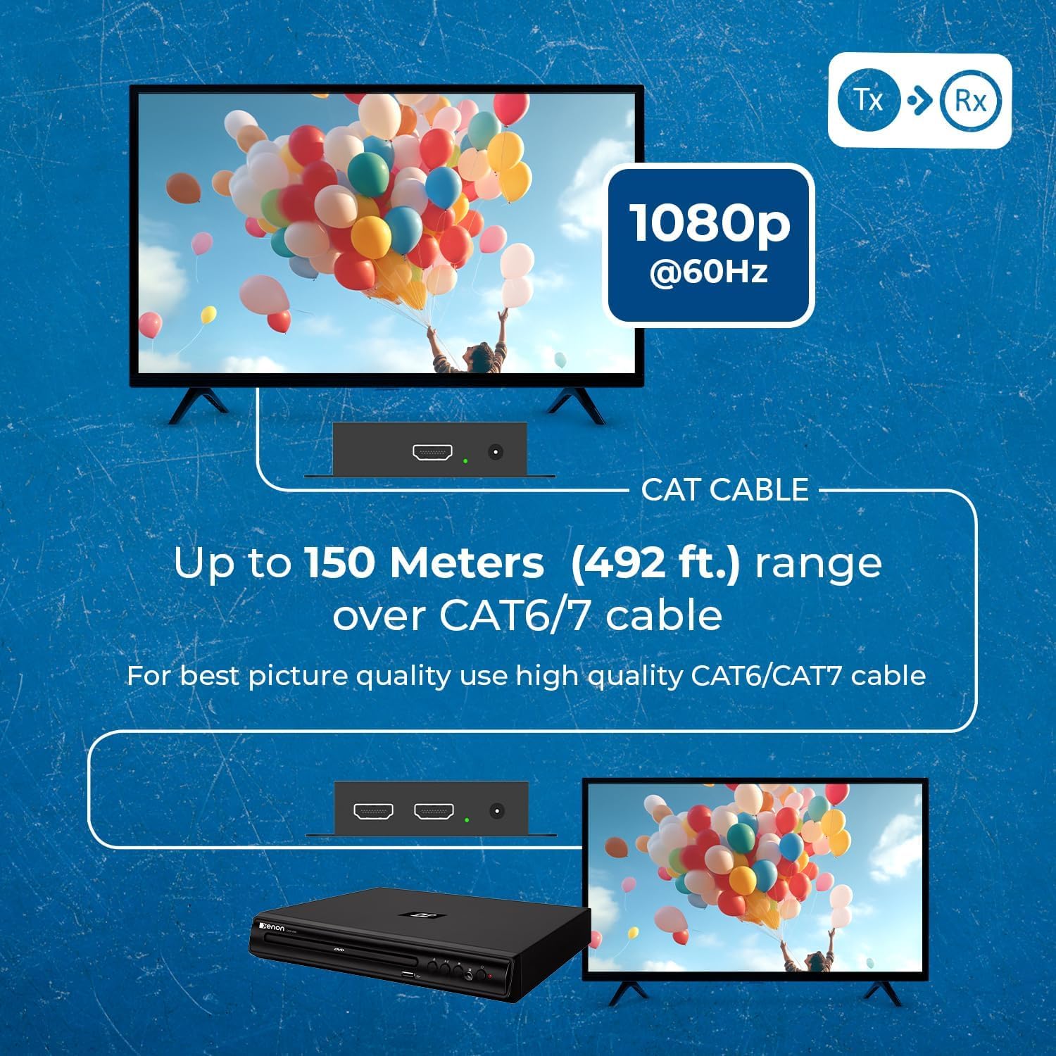 OREI HDMI Extender Over CAT6/CAT7 165ft, 1080p@60Hz HDMI Over Ethernet with Bi-Directional IR, HDMI Loop Out, PoC, Plug-and-Play for TV, Projector, Gaming & AV Setup (EX-165C)