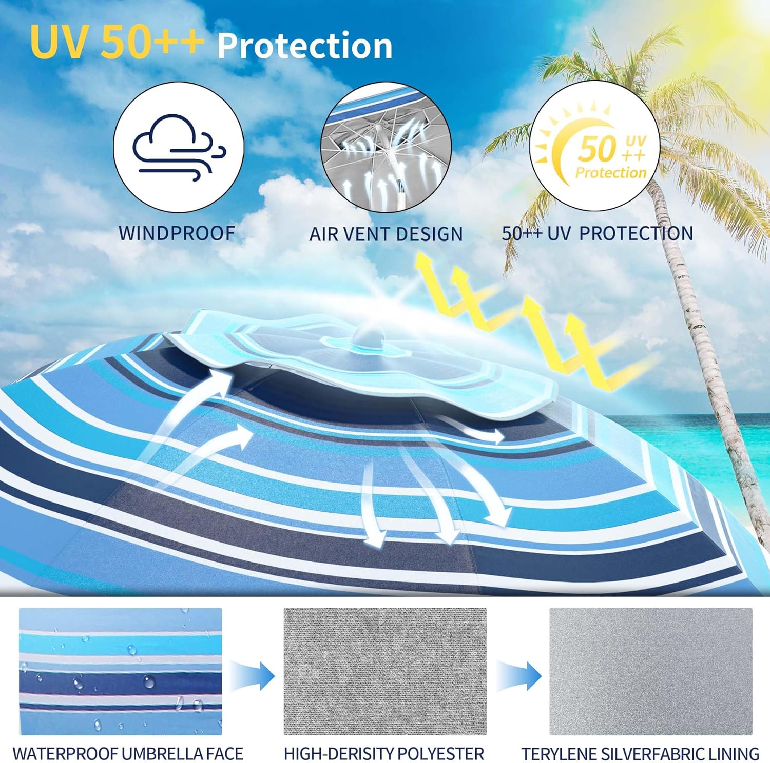 Deluwire 7ft Heavy Duty High Wind Beach Umbrella Parasols with sand anchor & Tilt Sun Shelter, UV 50+ Protection Outdoor Sunshade Umbrellas Carry Bag for Patio Garden Pool Backyard Stripe Blue insert completely into the sand