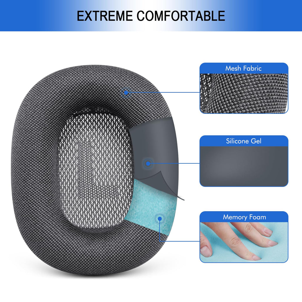 Ear Cushions for AirPods Max - Mesh Fabric Ear Cups Cover Replacement - Upgraded Cushion for Apple Air Pods Max Headphones (Green)
