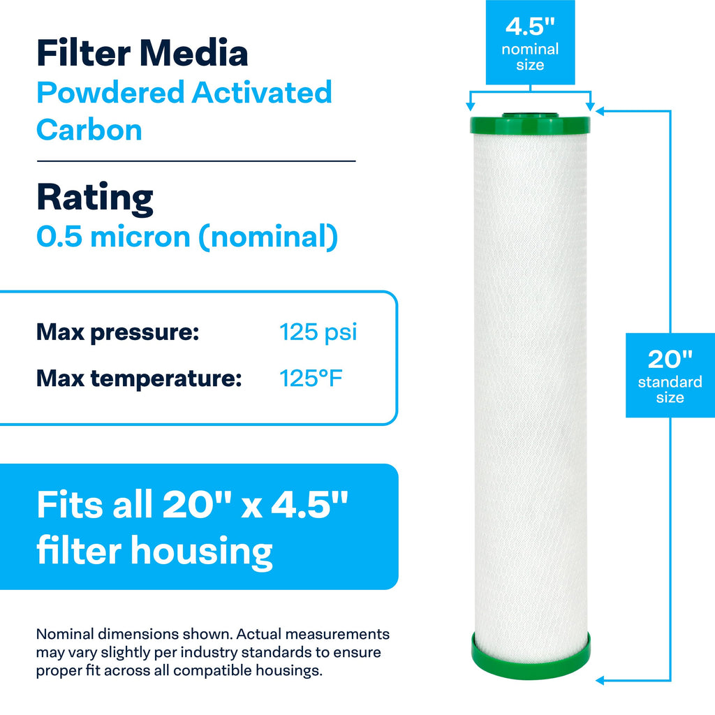 SpiroPure 10x2.5 0.5 Micron Carbon Water Filter CBR2-10 SMCB-2510 (12 Pack)