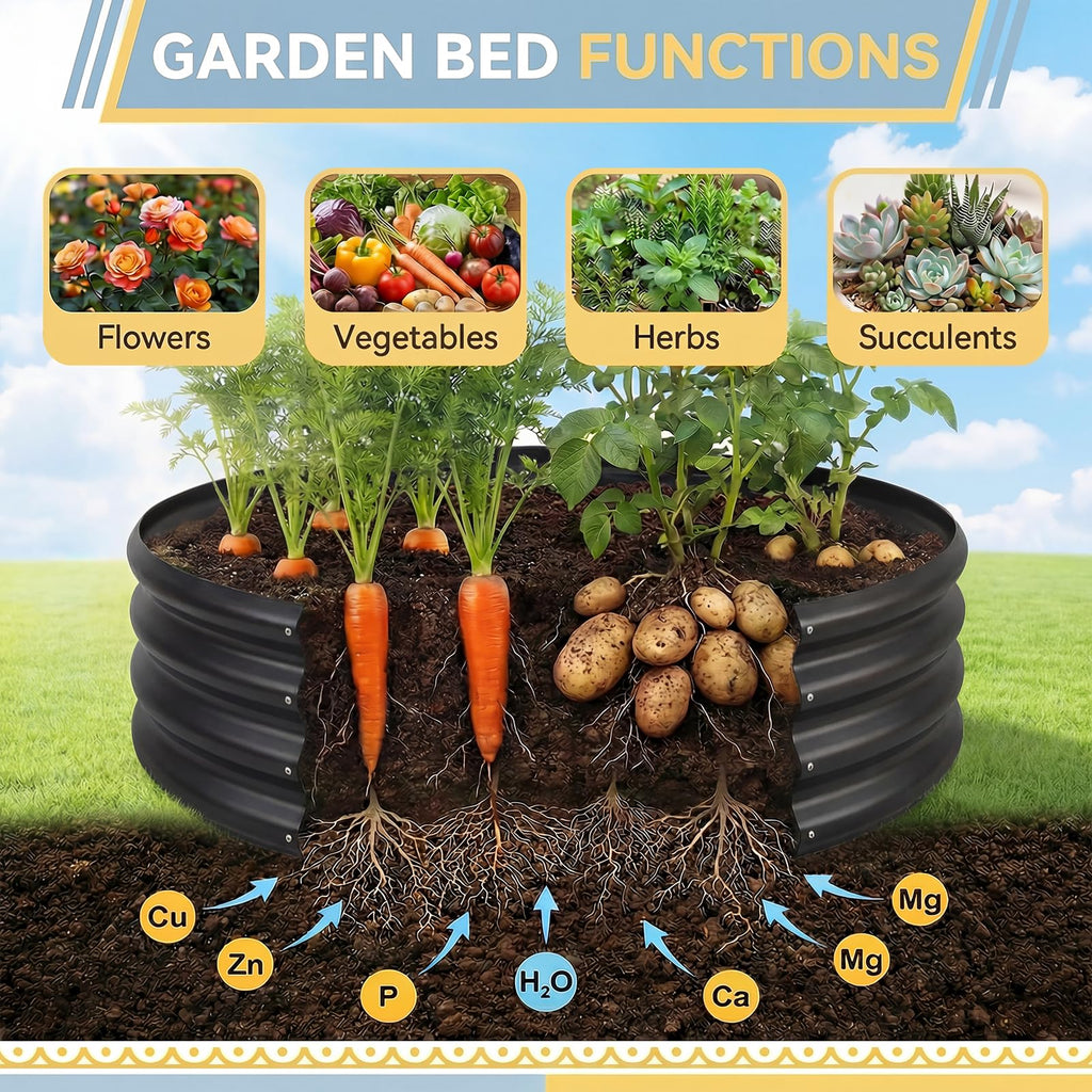 Land Guard Galvanized Raised Garden Bed Kit, Galvanized Planter Raised Garden Boxes Outdoor, Round Large Metal Raised Garden Beds for Vegetables ……