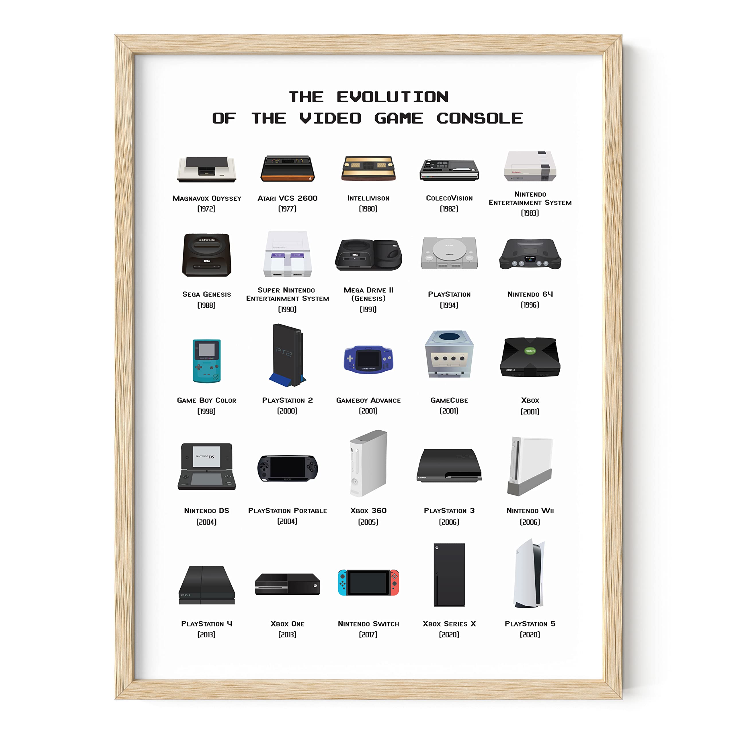 HAUS AND HUES Video Game Art, Video Game Posters for Boys Room, Gaming Room Decor for Boys Wall Decor, Gamer Wall Decor, Gaming Decorations (Beige Frame, 12x16)