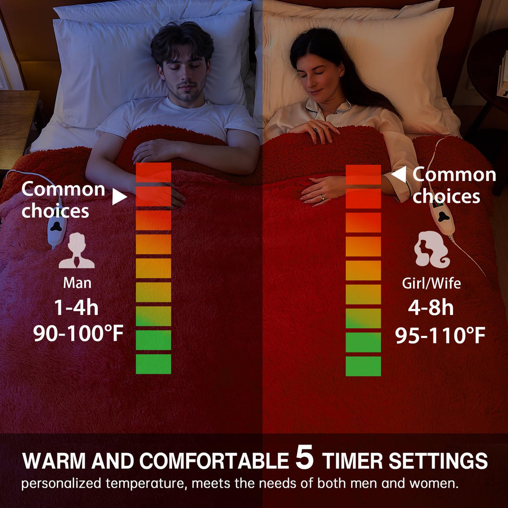 Heated Electric Blanket Queen–Faux Fur with Soft Thick SherpaWarm Winter Birthday Gifts for Women Grandma,Dual Control,10 Heat Settings,5 Time Settings, 84x90, Beige