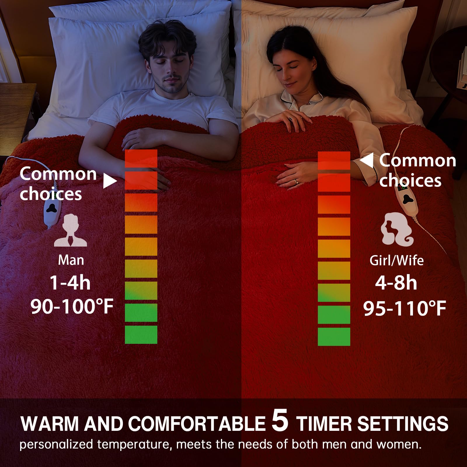 Heated Electric Blanket Queen–Faux Fur with Soft Thick SherpaWarm Winter Birthday Gifts for Women Grandma,Dual Control,10 Heat Settings,5 Time Settings, 84x90, Beige