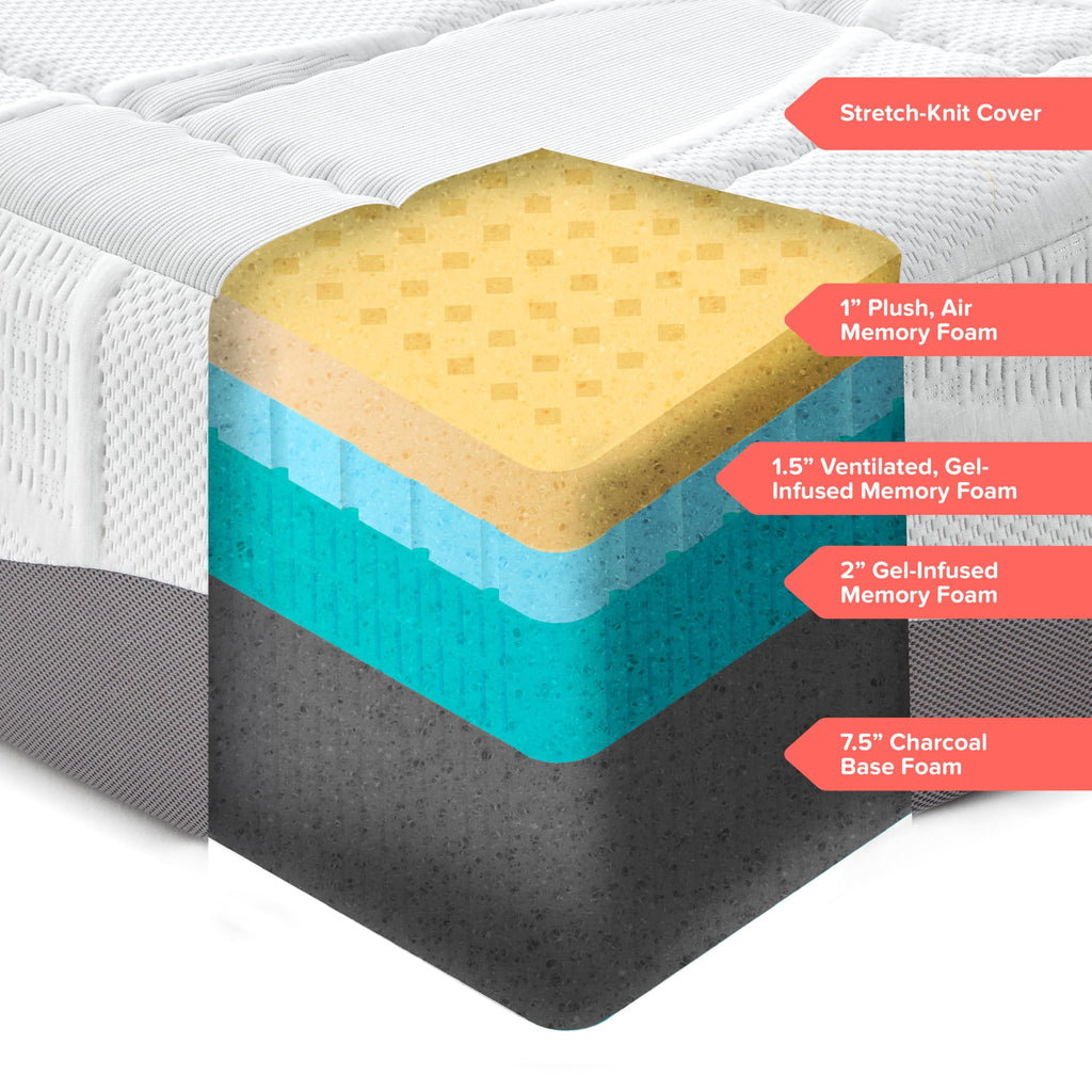 Perfect Cloud UltraPlush Full Mattress - 10 Inch Cooling Gel Memory Foam, Charcoal-Infused, Pressure Relief, Motion Isolation, Bed in a Box, Made in USA