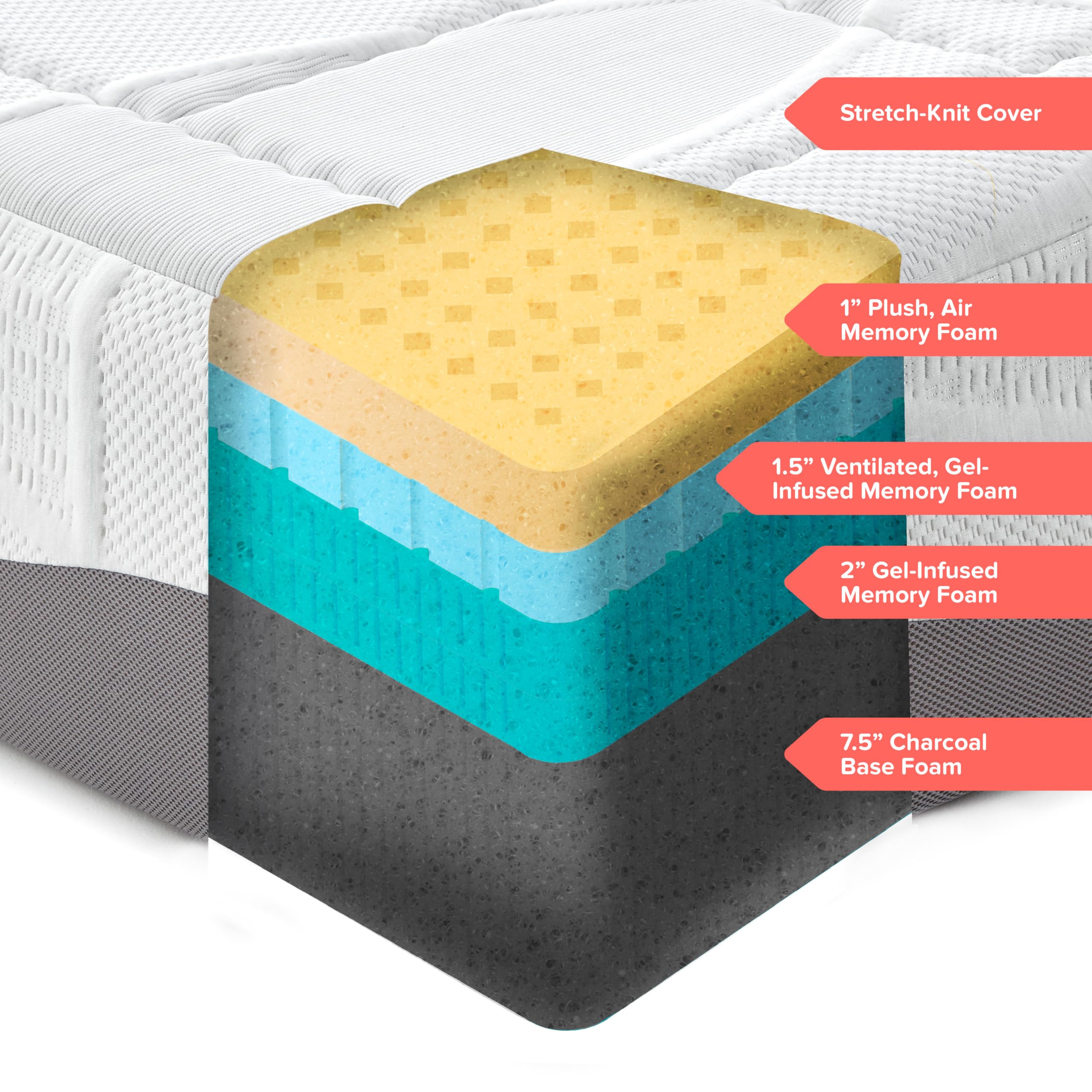 Perfect Cloud UltraPlush Full Mattress - 10 Inch Cooling Gel Memory Foam, Charcoal-Infused, Pressure Relief, Motion Isolation, Bed in a Box, Made in USA