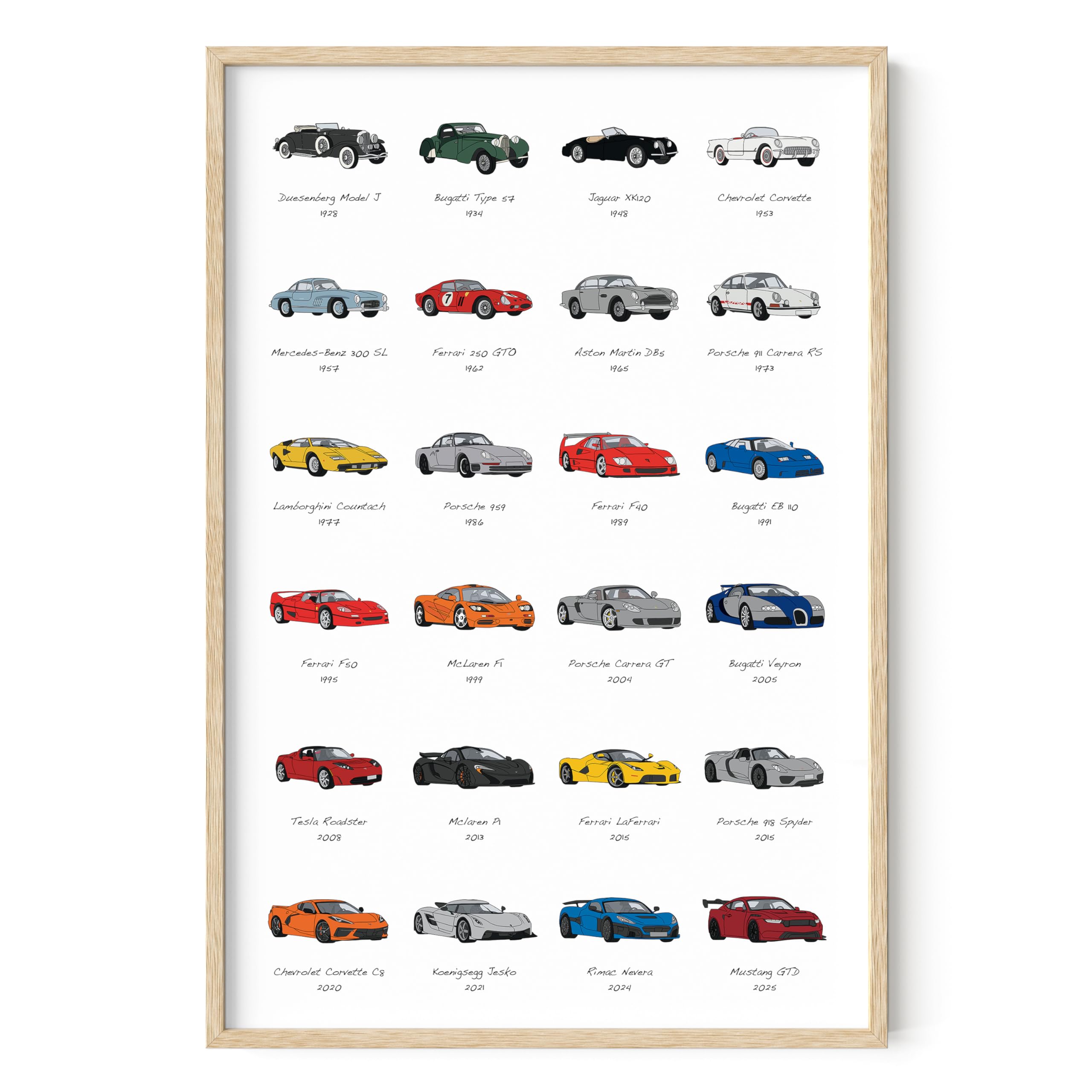 HAUS AND HUES Video Game Art, Video Game Posters for Boys Room, Gaming Room Decor for Boys Wall Decor, Gamer Wall Decor, Gaming Decorations (Beige Frame, 12x16)