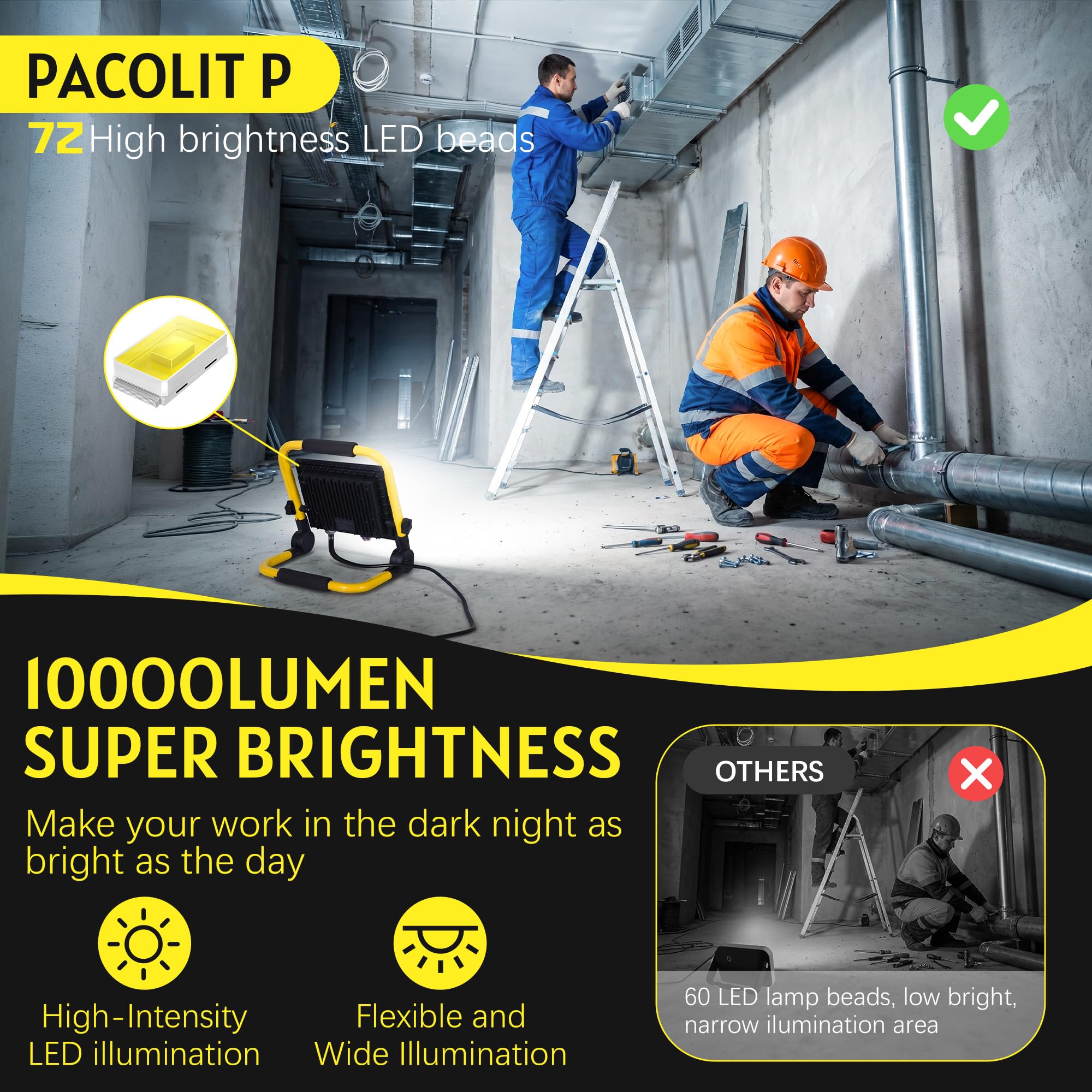10000LM LED Work Light: Portable Work Light with 5FT Cord, IP66 Waterproof Flood Light for Garage Workshop Job Site Construction Indoor Outdoor Lighting, Tool Gifts for Men Him Husband