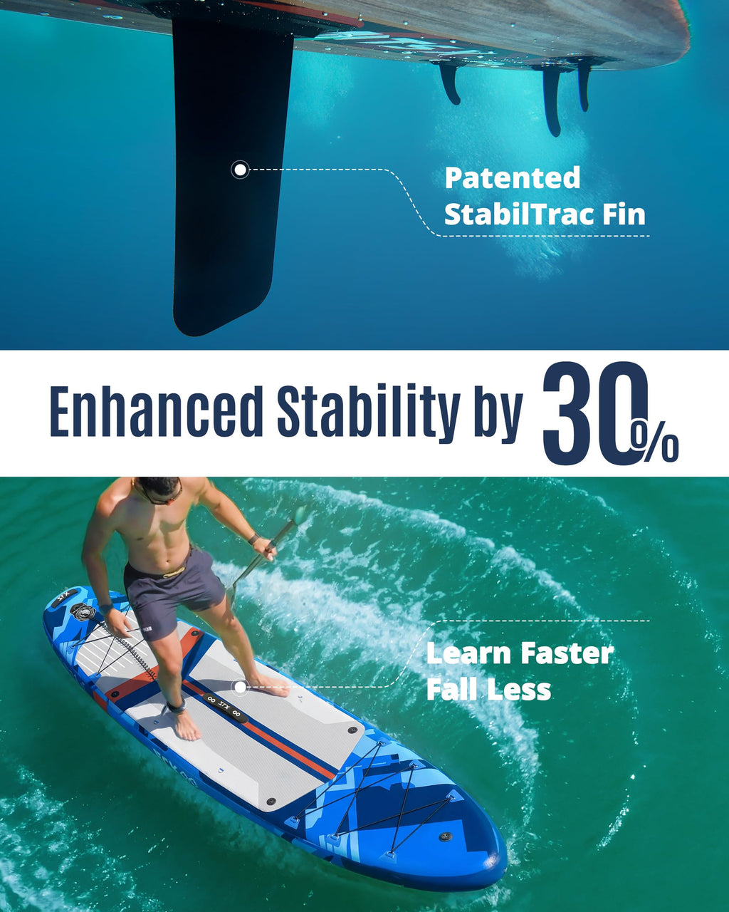 ZLX 11'6"x35" Ultra Wide Inflatable Stand Up Paddle Board | Stable Non-Slip Deck Pad, Unique Fin System, Premium SUP Accessories & Backpack - Upgraded Pump for Adults, All Skill Levels