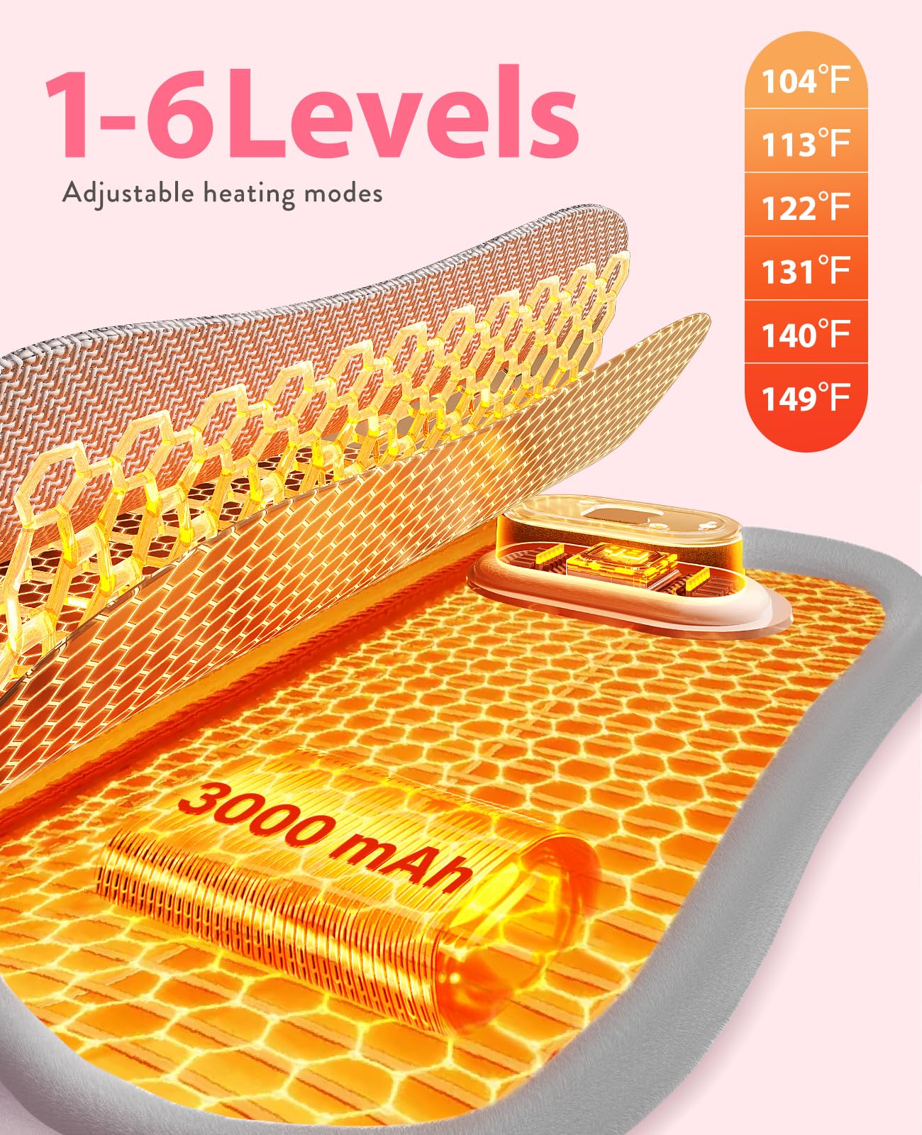 Electric Heating Pad, Portable Cordless Menstrual Heating Pad with 6 Heat Levels and 6 Massage Modes, Fast Large Heating Belly Wrap Belt for Cramps, Back Pain Relief Gifts for Women Girls Her