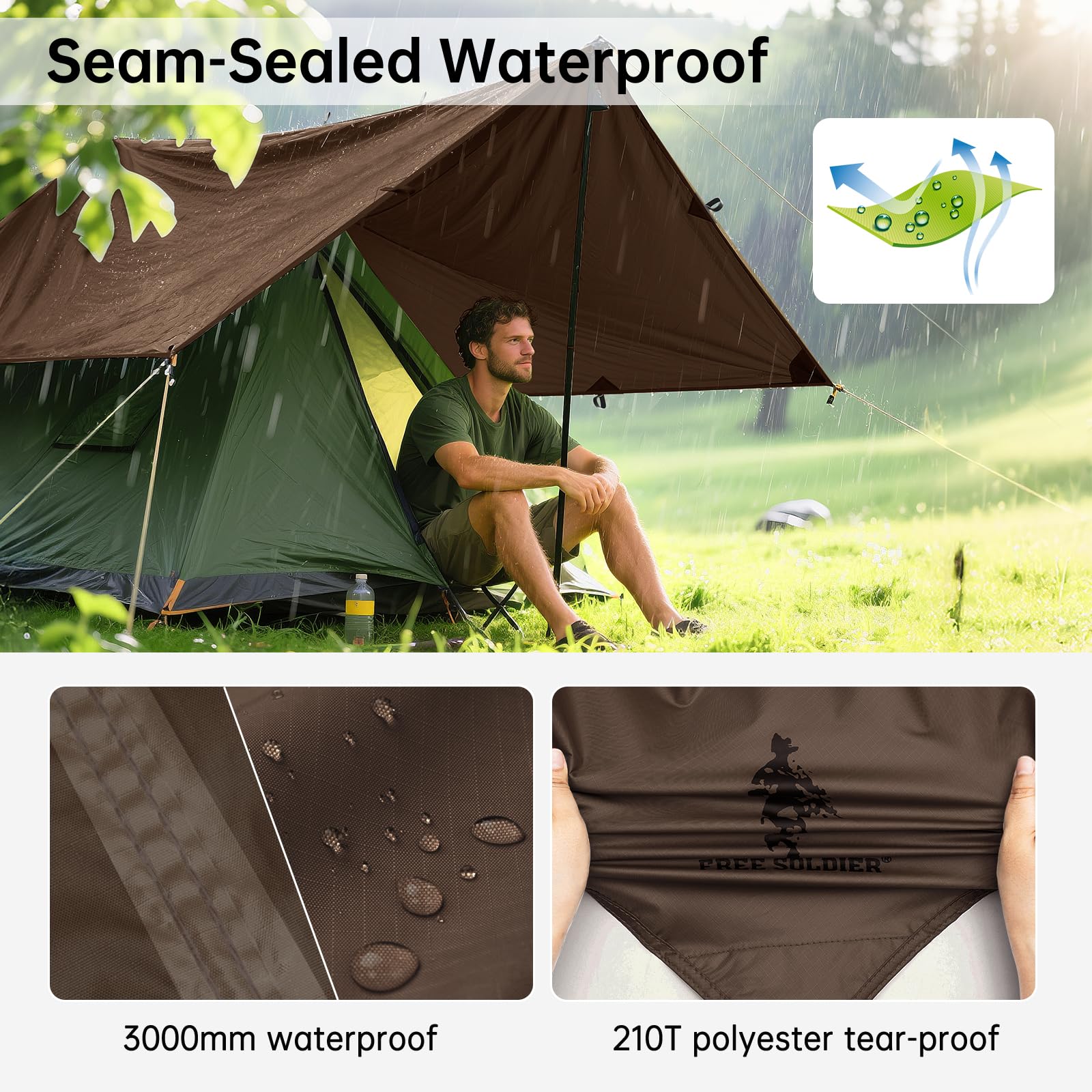 Free Soldier Waterproof Portable Tarp Multifunctional Outdoor Camping Traveling Awning Backpacking Tarp shelter Rain Tarp