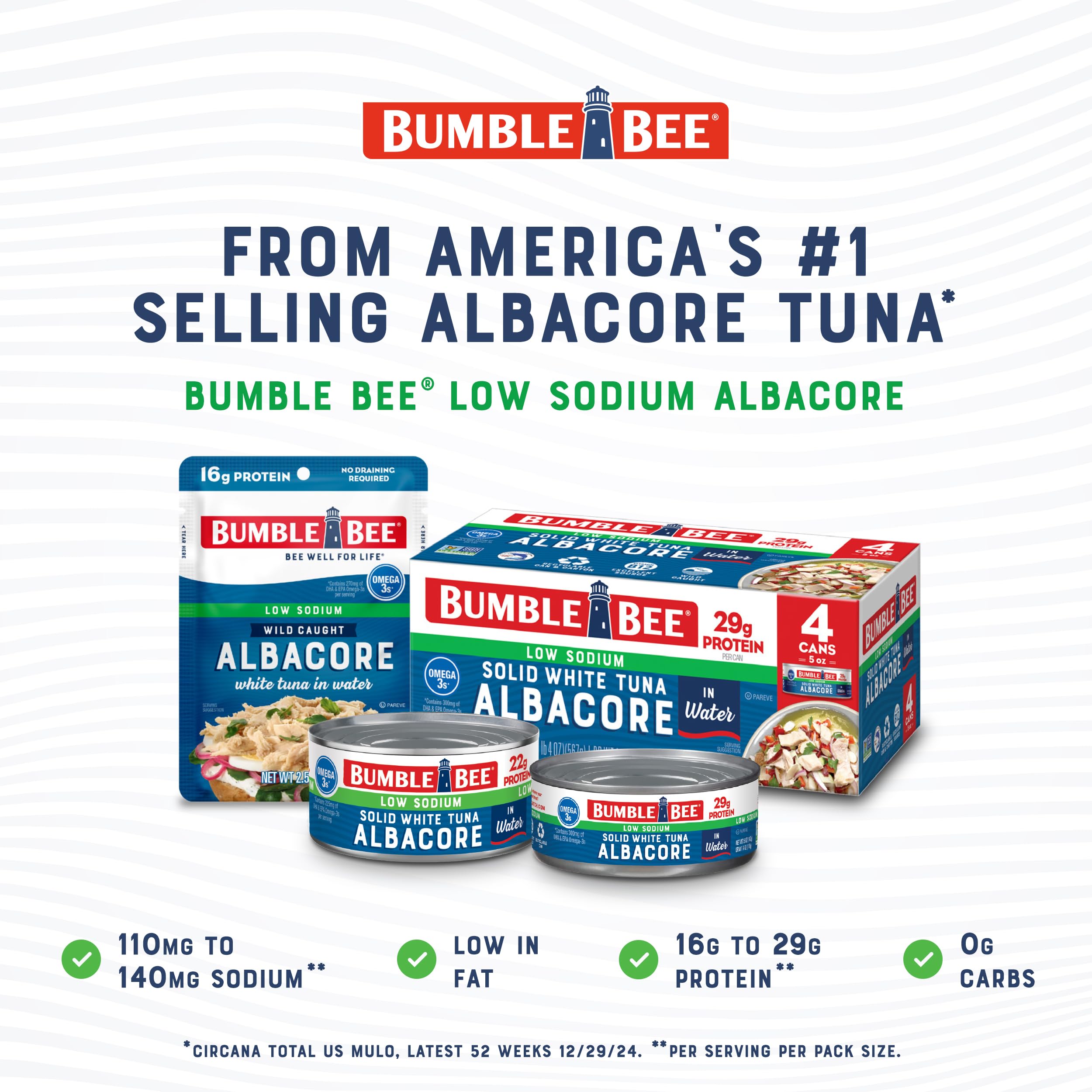 Bumble Bee Lemon & Garlic Seasoned White Albacore Tuna in Water, 2.5 oz Pouch - Wild Caught Tuna - 15g Protein per Serving, High in Omega-3s - Non-GMO, Gluten Free - No Draining Required