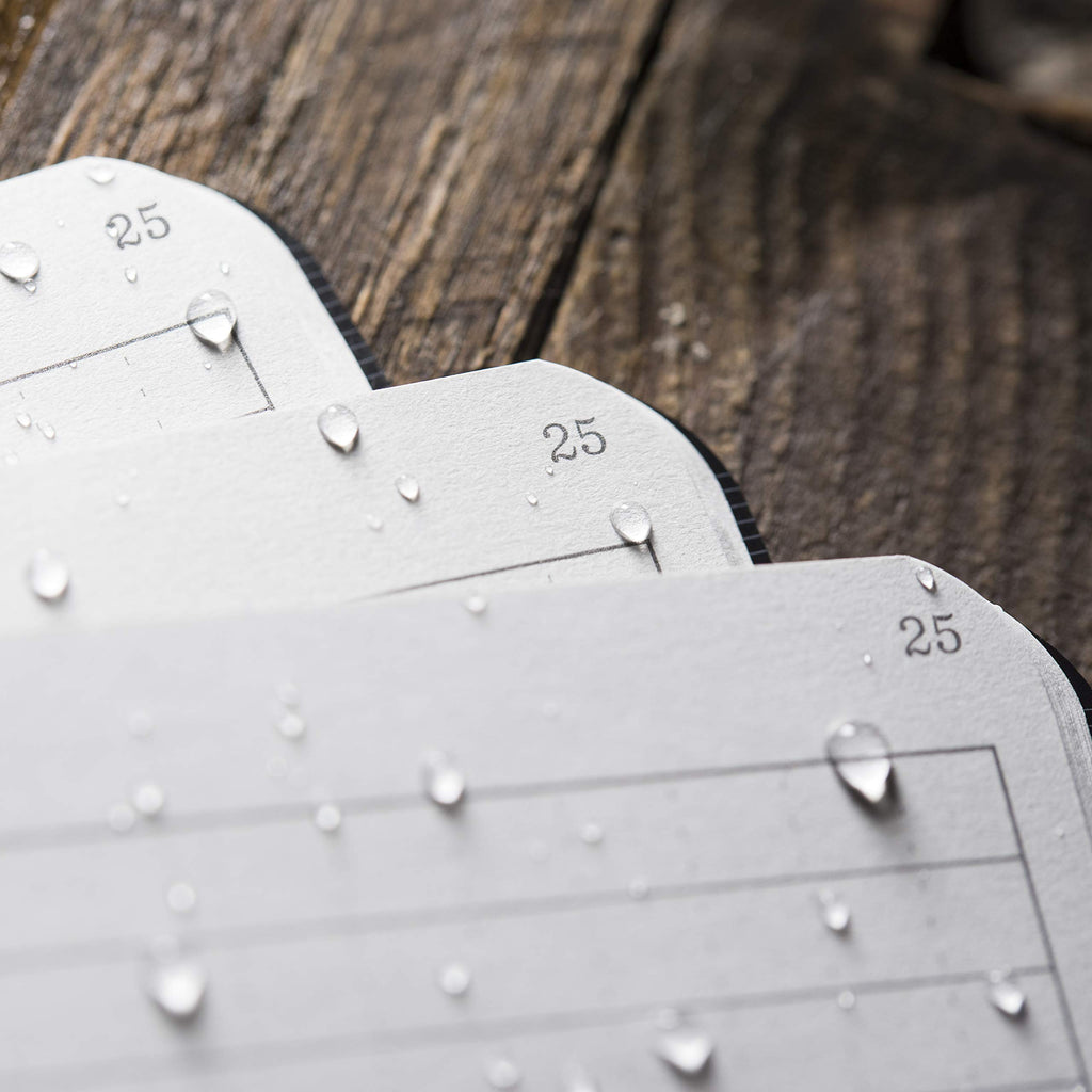 Rite In The Rain Weatherproof Stapled Notebook, 4.625" x 7", Black Cover, Universal Pattern, 3 Pack (No. 771FX)