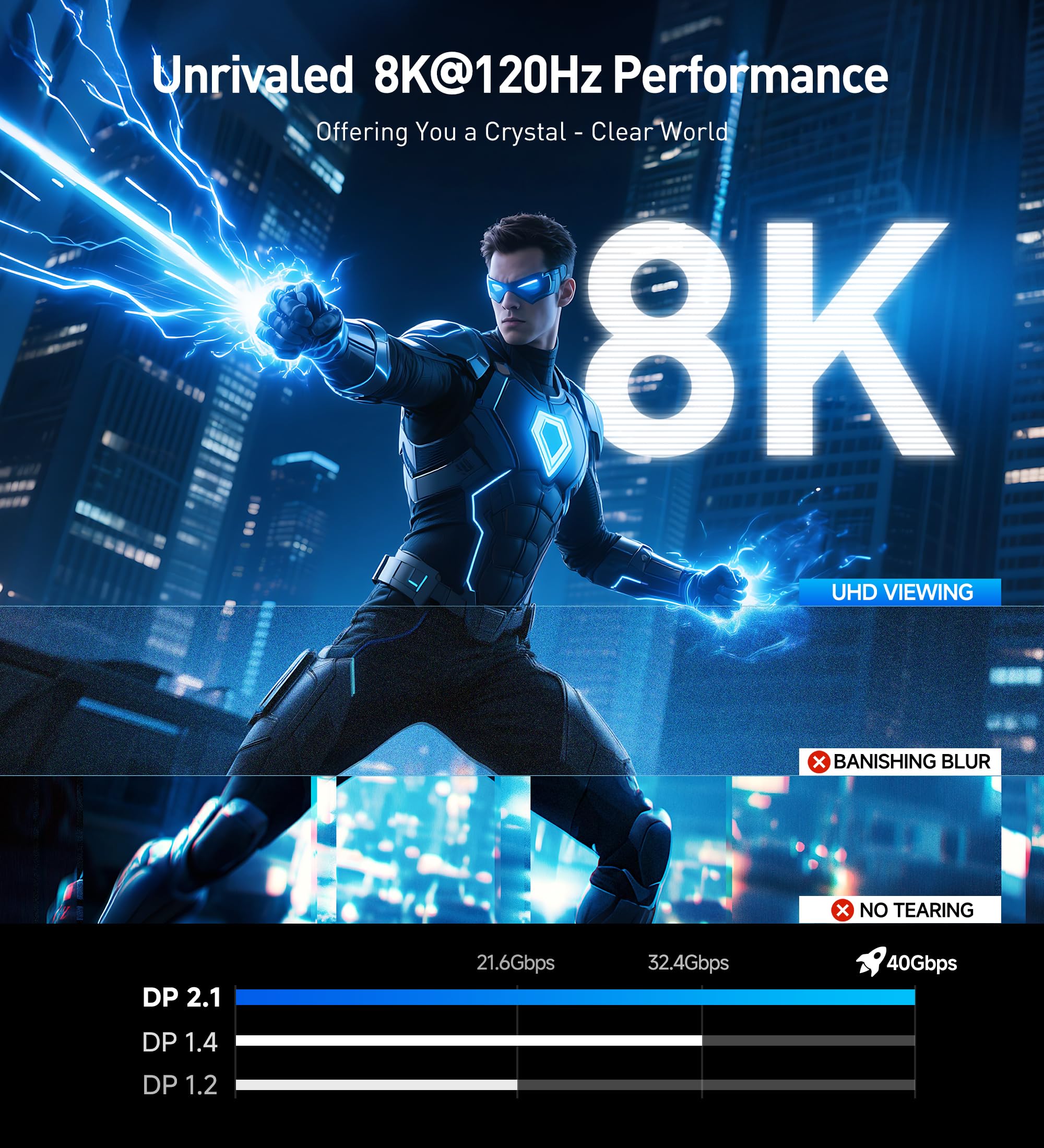 Cable Matters [VESA Certified] 40Gbps DisplayPort 2.1 Cable 1m/3.3ft, DP40 Cable 8K 120Hz, 4K 240Hz in Black with FreeSync, G-SYNC and HDR for Gaming Monitor, PC, RTX 4080/4090, RX 7900