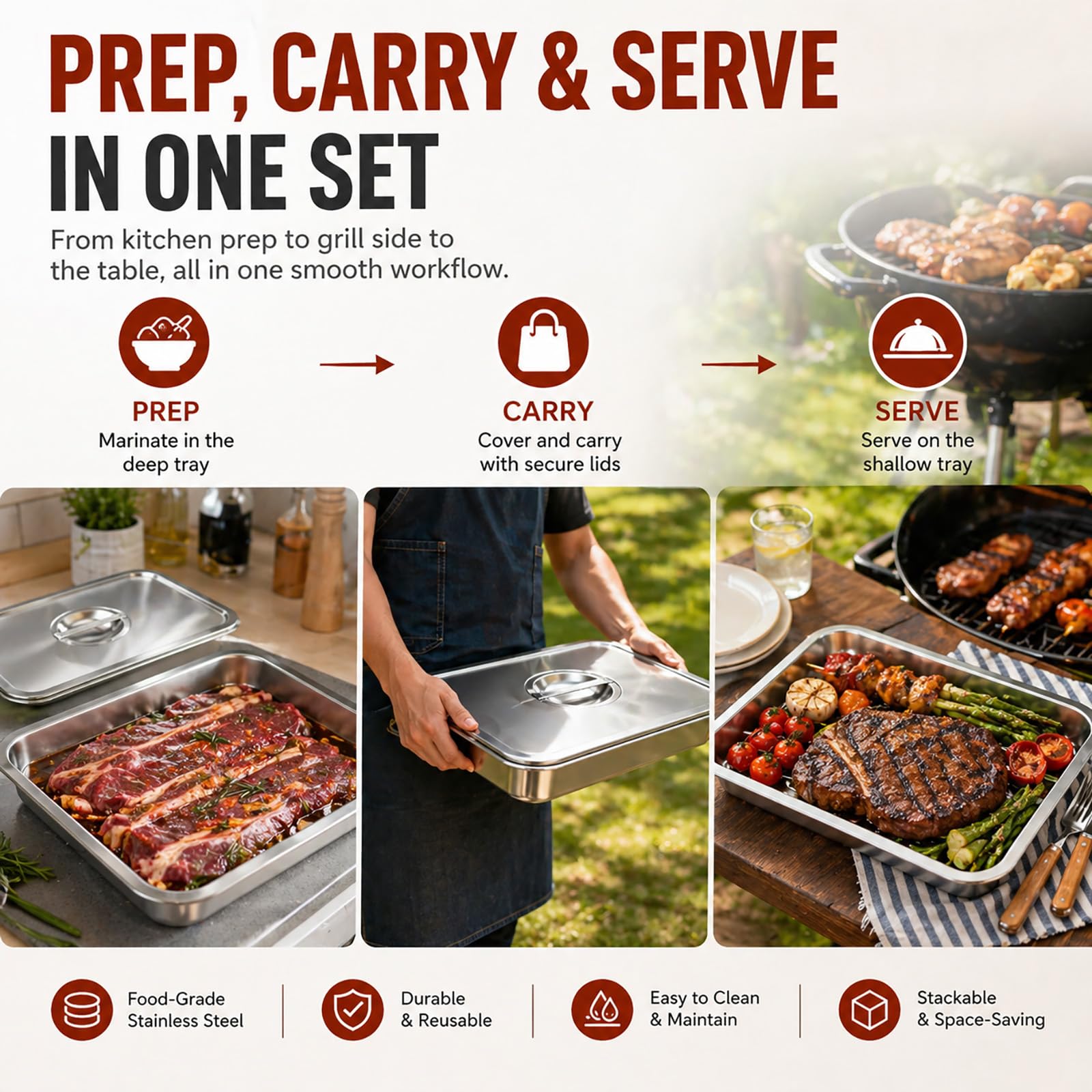 Grill Prep & Serve Tray Set with Lids, 5-Piece Food Prep System for Marinating, Carrying & Serving, Stainless Steel BBQ Trays for Raw & Cooked Food Separation (Rack Included)