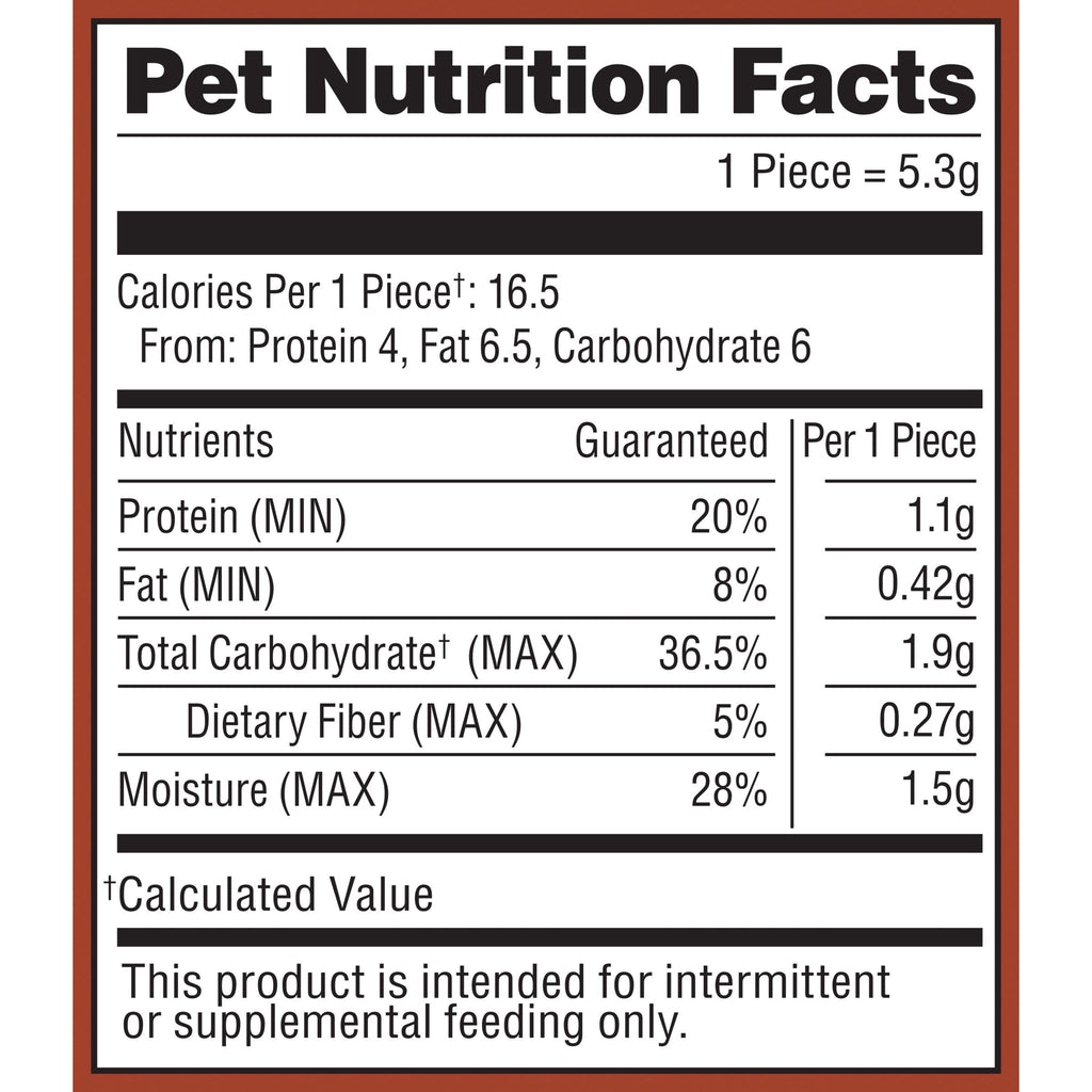 Milo's Kitchen Homestyle Dog Treats, Beef Sausage Slices, 10 Ounce, High Protein, No Artificial Flavors