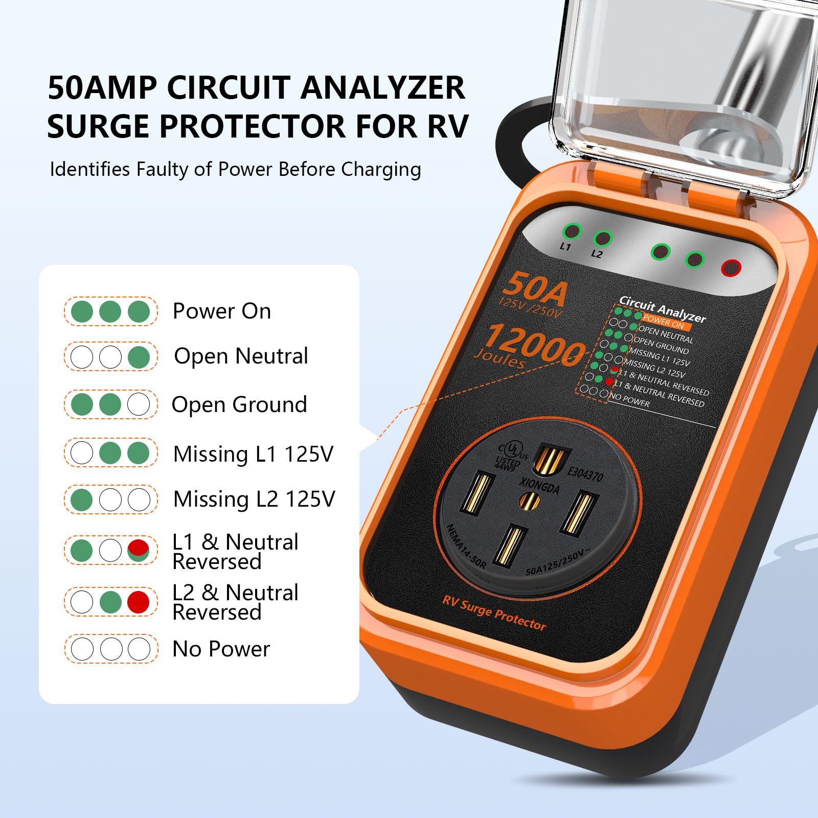 RV Surge Protector 30 Amp, 10000 Joules RV Circuit Analyzer with Waterproof Cover,RV Adapter Plug for Camper Travel Trailers (30 AMP)