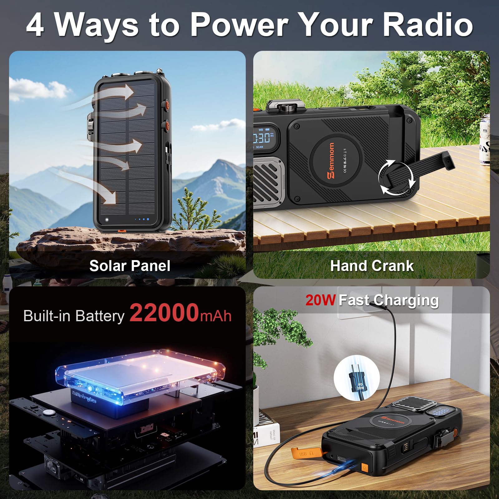 Emergency Radio&22000mAh Solar Power Bank, FM NOAA Weather Radio, Portable Hand Crank Bluetooth Radio, 20W Fast Charge Wireless Phone Charger, SOS Flashlight for Emergency/Home (Green)