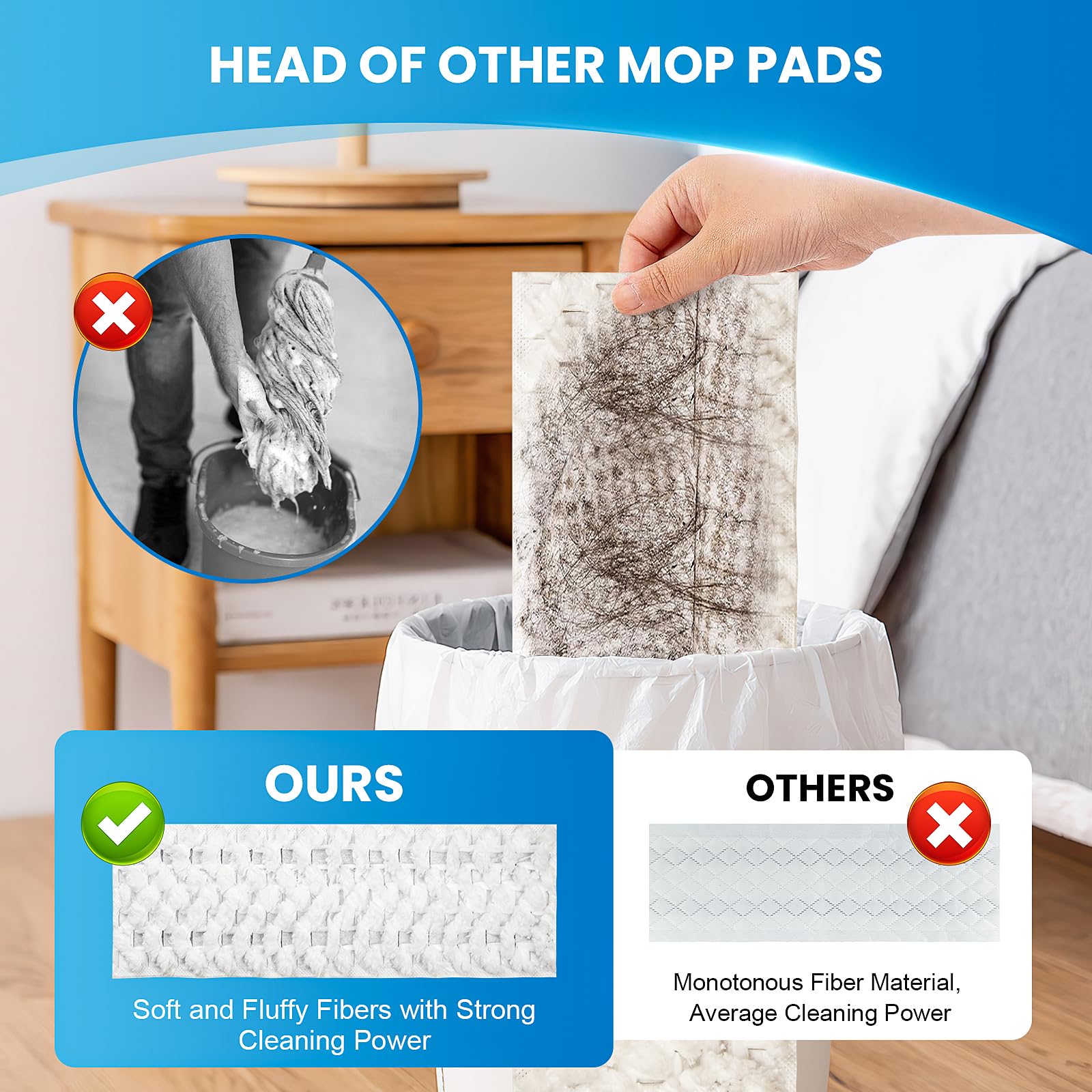 3 Pack Deep Clean Pads for Bona Family of Mops | Washable & Reusable Microfiber Cleaning Pad for Hardwood and Multi-Surface