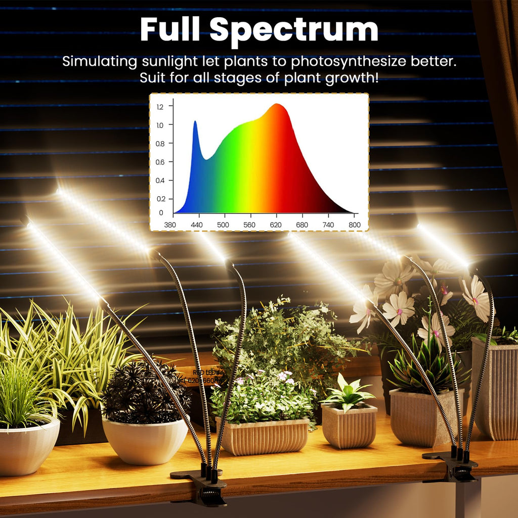 bseah Grow Light Plant Lights for Indoor Plants, Full Spectrum Plant Grow Lamp, 10 Dimmable Levels, Auto ON & Off with 3/9/12H Timer