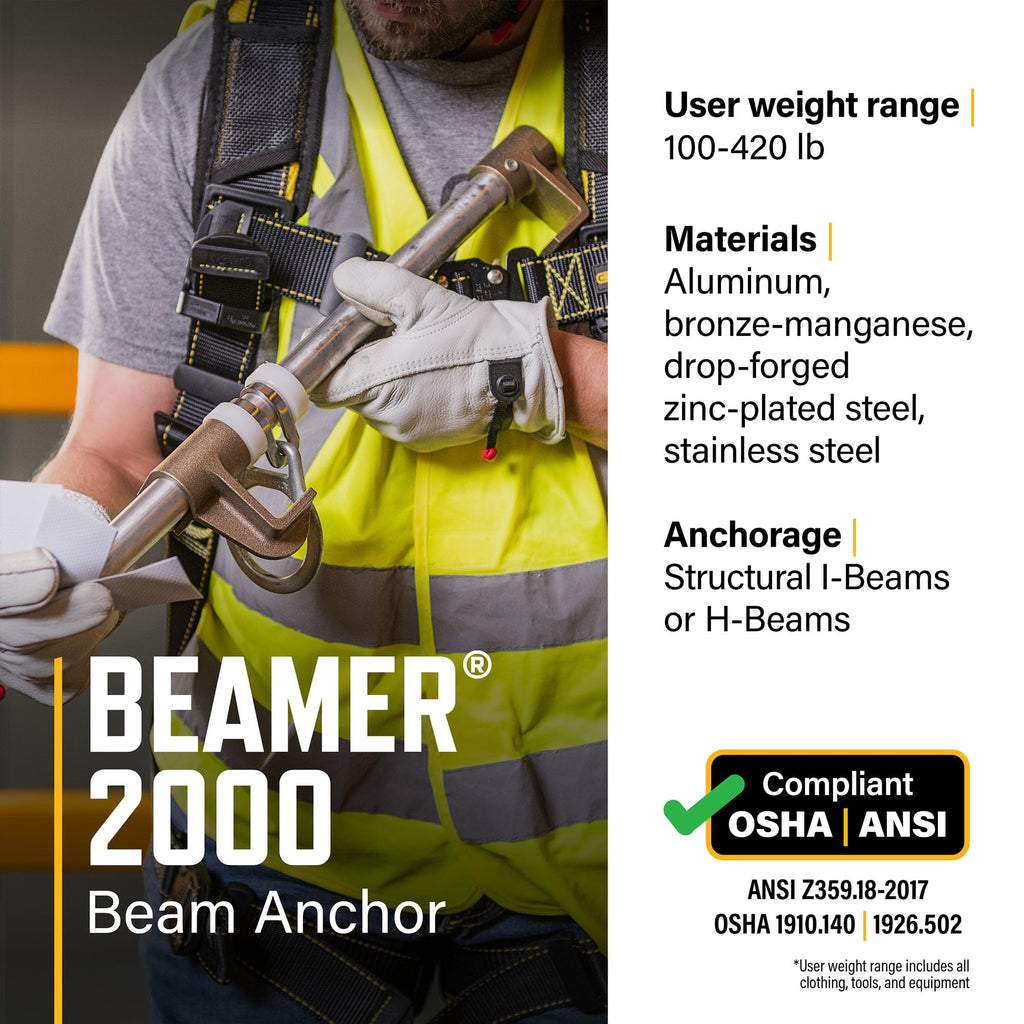 Guardian 00101 Beamer 2000 | Horizontal Beam Anchor | Fits 3.5 to 14 Inch Beams up to 1.25 Inches Thick | Tool Free Installation | OSHA and ANSI Compliant