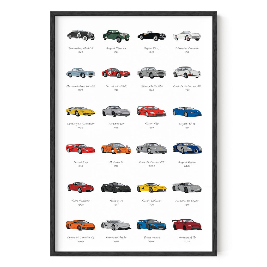 HAUS AND HUES Video Game Art, Video Game Posters for Boys Room, Gaming Room Decor for Boys Wall Decor, Gamer Wall Decor, Gaming Decorations (Beige Frame, 12x16)