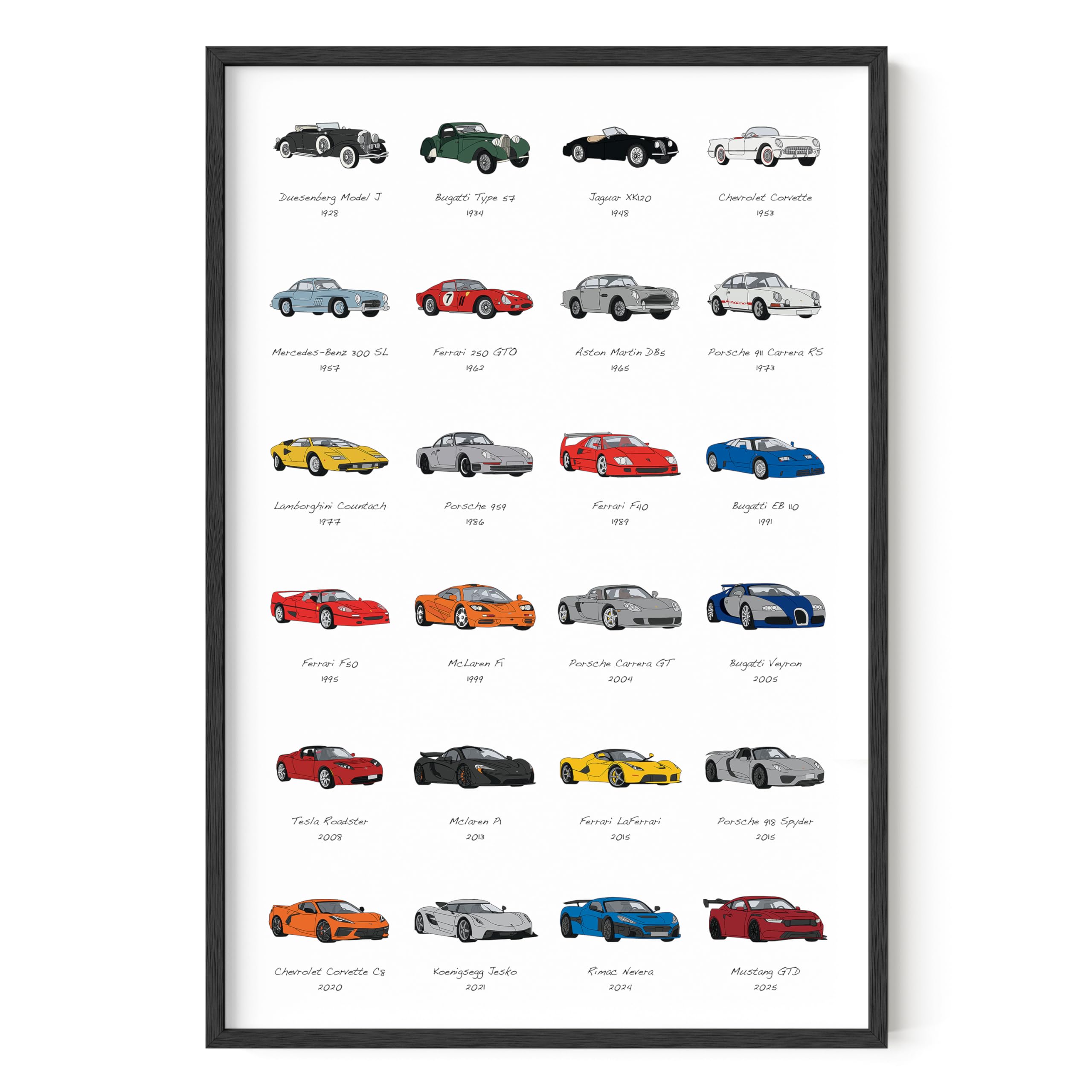 HAUS AND HUES Video Game Art, Video Game Posters for Boys Room, Gaming Room Decor for Boys Wall Decor, Gamer Wall Decor, Gaming Decorations (Beige Frame, 12x16)