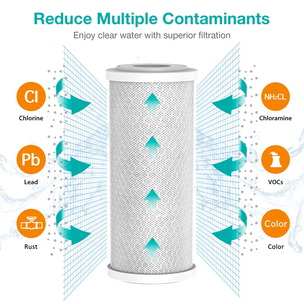 SimPure Whole House Water Filter Cartridges 5 Micron 10" x 4.5" CTO Activated Carbon Block, For DB10P, DB10C-2, GE GXWH40L, GXWH35F, BB10, FXHTC, FC15B, 2 Pack