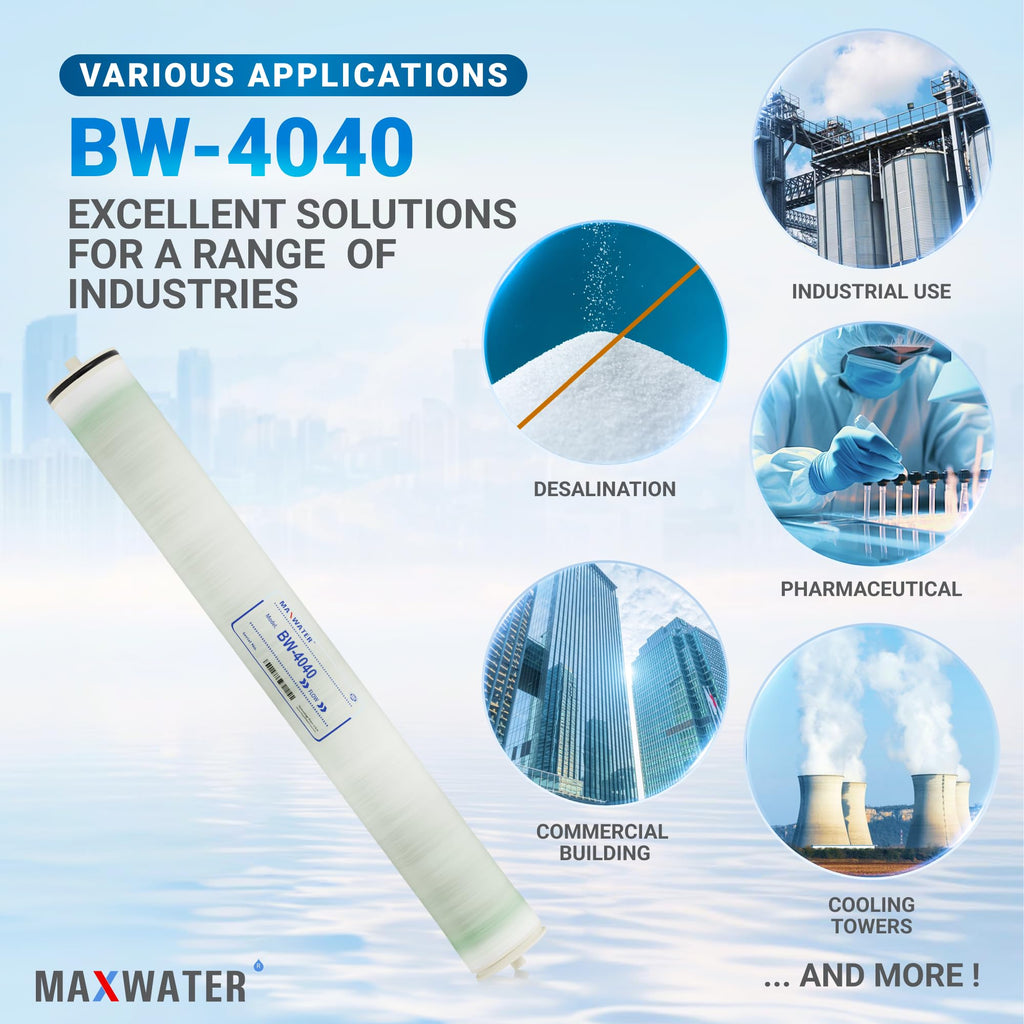 Max Water 4" x 40" BW-4040 / TW30-4040 2400 GPD Brackish Water RO Membrane Perfect for Car Wash, Whole House & Industrial Applications