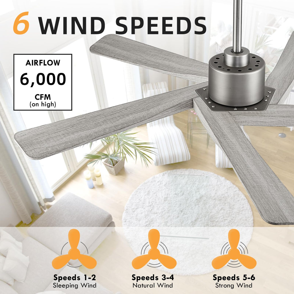 WINGBO 54" ABS DC Ceiling Fan No Light, 5 Blade Wood Grain ABS Ceiling Fan with Remote, 6-Speed Reversible DC Motor, Ceiling Fans without Light for Kitchen Bedroom Living Room, Antique Nickel and Grey