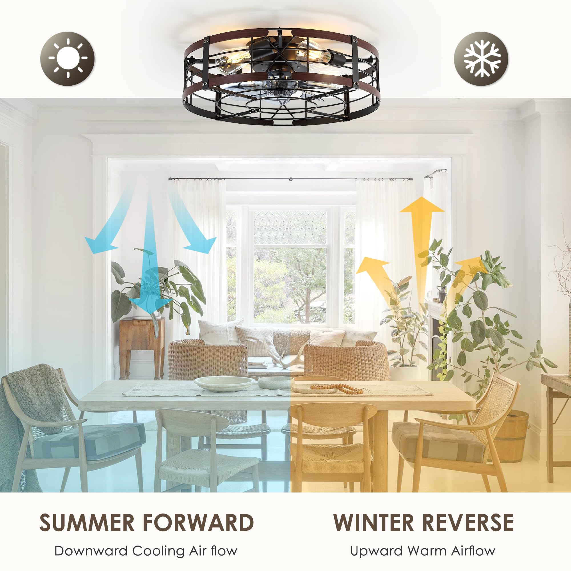ZYD Caged Ceiling Fan with Light, 20" Ceiling Fan with Lights and Remote Flush Mount, Bladeless Caged Ceiling Fans with Lights, Matte Black Rustic Fan for Bedroom, Kitchen, Dining Room