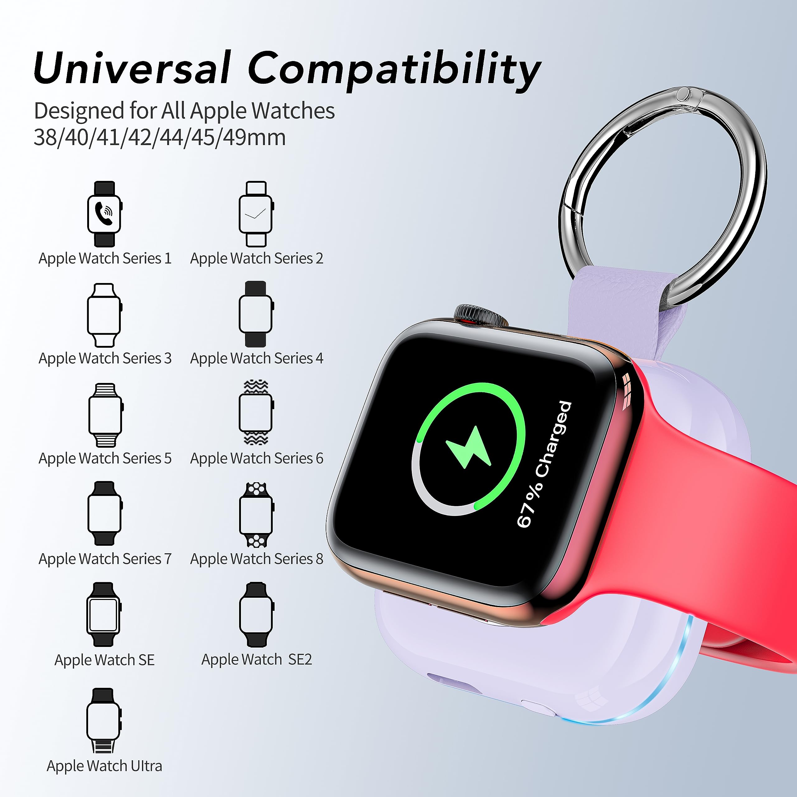 HUOTO Portable Charger for Apple Watch,Wireless Magnetic iWatch Charger 1200mAh Power Bank Travel Keychain Accessories Smart Chargers for Apple Watch Series 11/10/9/8/7/6/SE/5/4/3/2/1/UItra/UItra 2