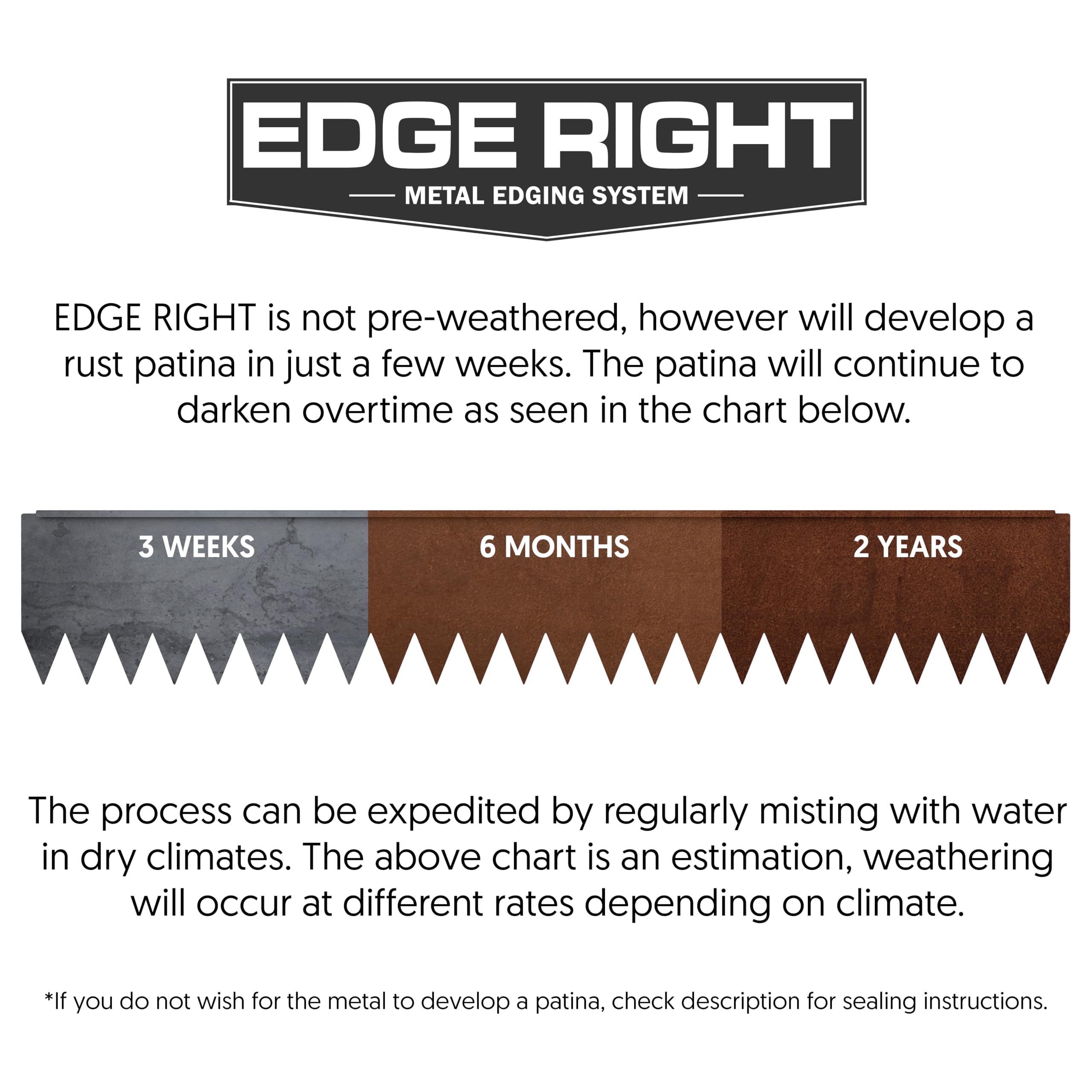 Edge Right - Hammer-in Landscape Edging - 48-inch Strips - 6-inch Depth 1/4-inch Rounded top COR-Ten Steel (5 Pack)