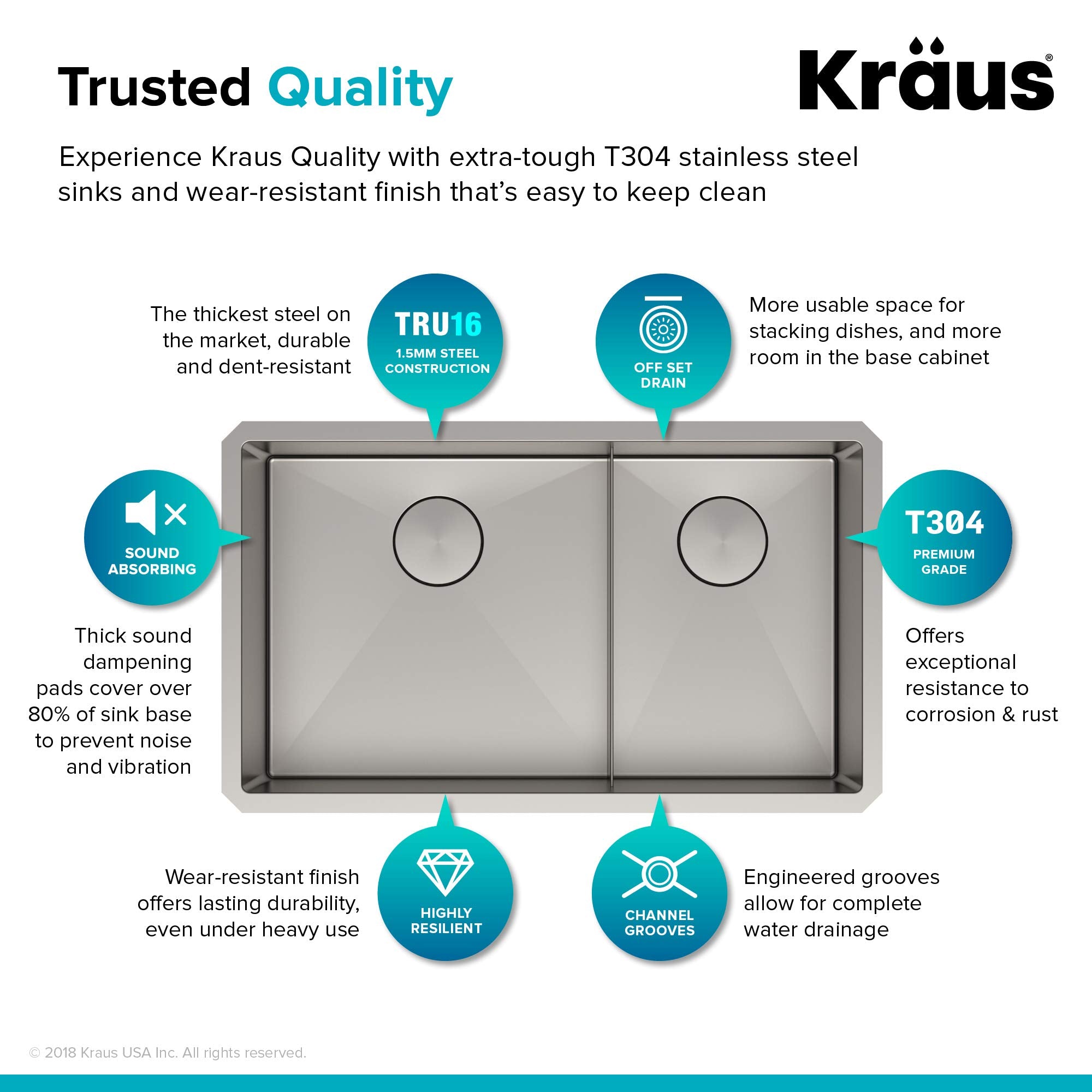 KRAUS Standart PRO™ 32-inch 16 Gauge Undermount 60/40 Double Bowl Stainless Steel Kitchen Combo with WasteGuard™ Continuous Feed Garbage Disposal, KHU103-32-100-75MB