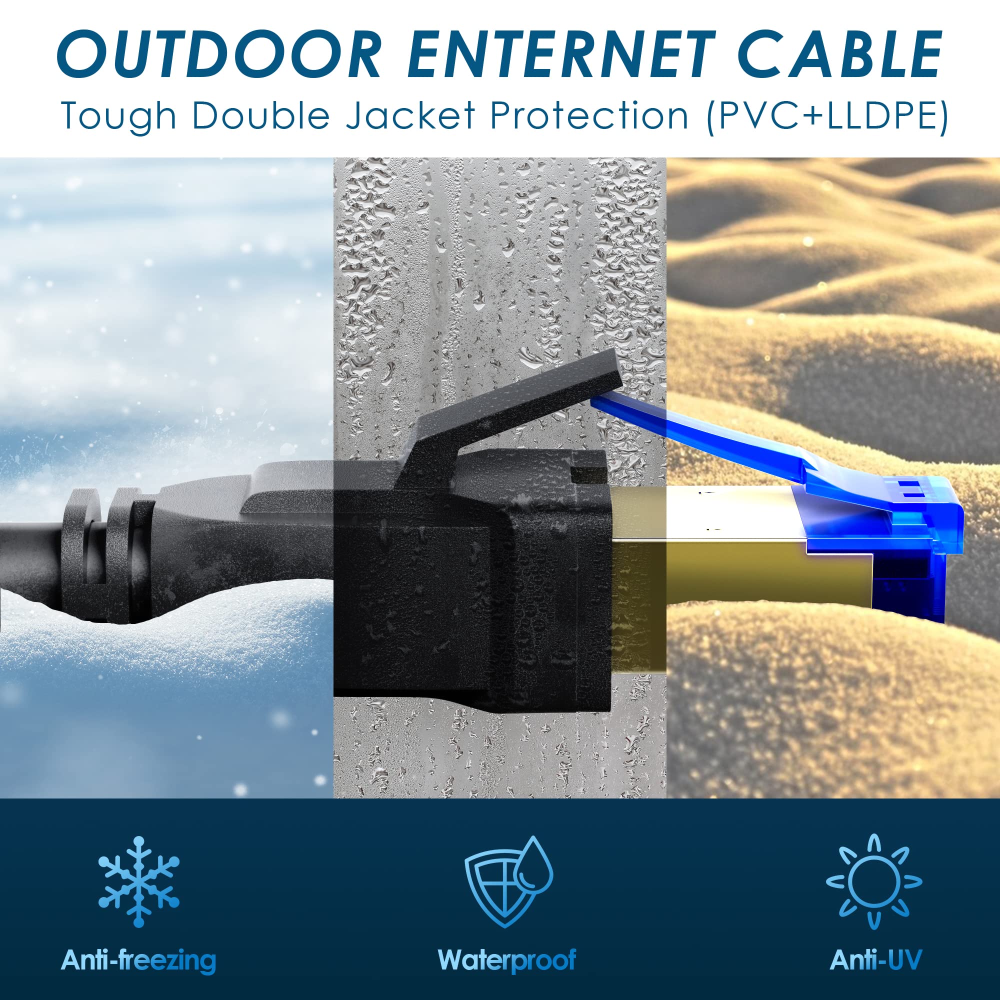 Kxable Cat 7 Ethernet Cable 1 Feet, Cat7 High Speed Internet Cord, CAT7 RJ45 LAN Network Cable, Triple Shielding SFTP 10Gbps 600Mhz Patch Cable, Compatible with CAT6A CAT6 CAT5E CAT5 Cable