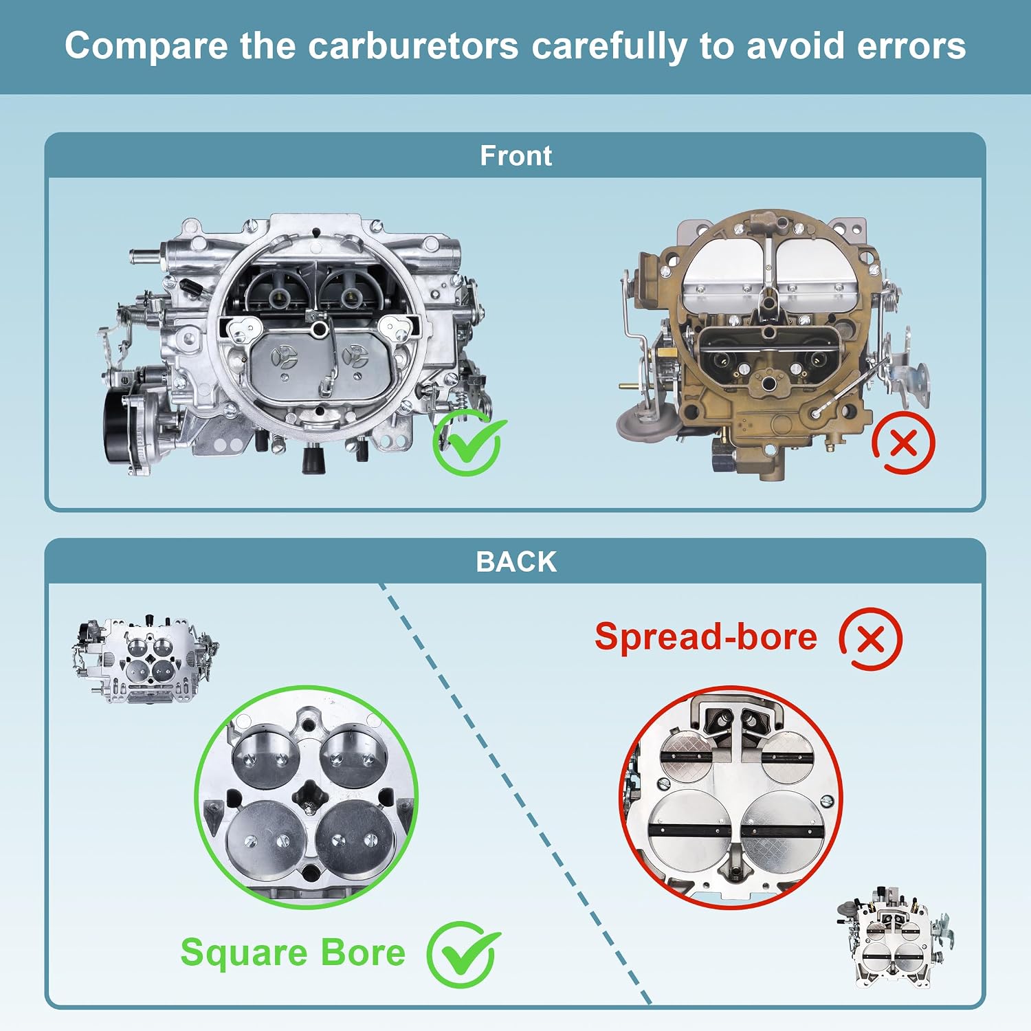 1406 Carburetor for Performer 600 CFM 4 Barrel Carburetor Square Bore AFB-style Air Valve Secondary Compatible with Silverado Corvette Mustang Mercury GMC Pickup Truck carb with Electric Choke