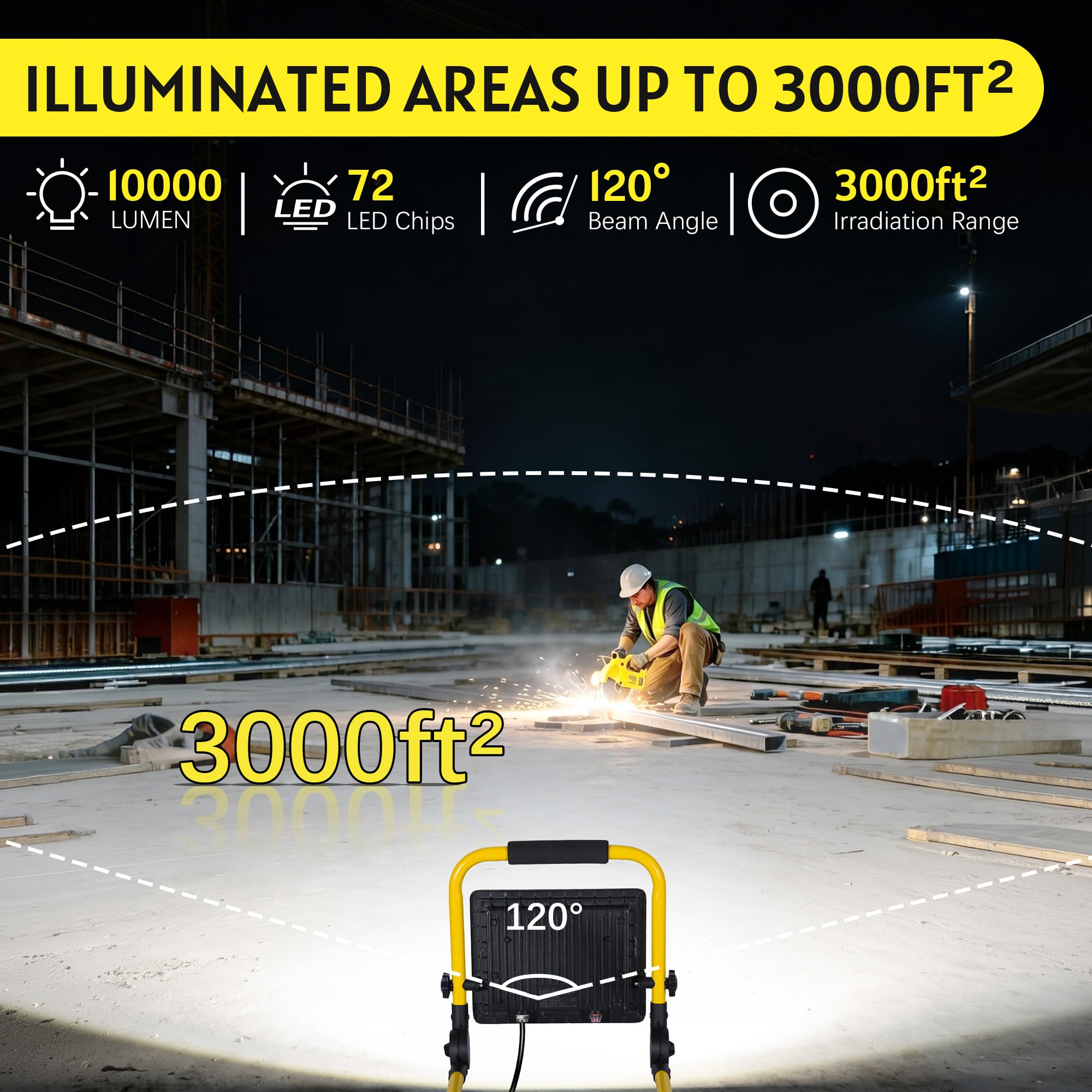 10000LM LED Work Light: Portable Work Light with 5FT Cord, IP66 Waterproof Flood Light for Garage Workshop Job Site Construction Indoor Outdoor Lighting, Tool Gifts for Men Him Husband