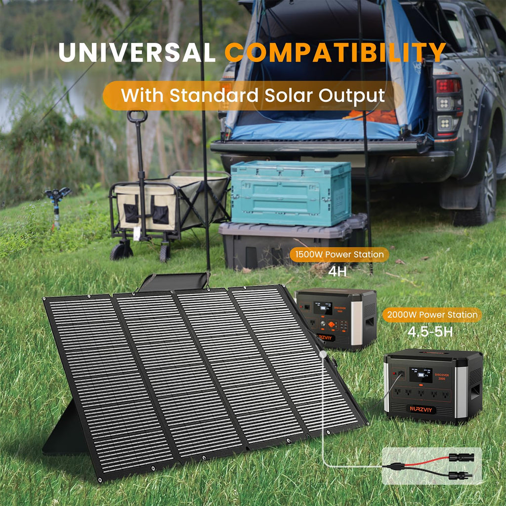 Portable Solar Panel 80 Watt for Power Station, IP67 Waterproof Foldable Solar Cell Solar Charger w/ XT60 Anderson DC 8mm 7909 5521 Connector for Camping, RV, Off Grid Living